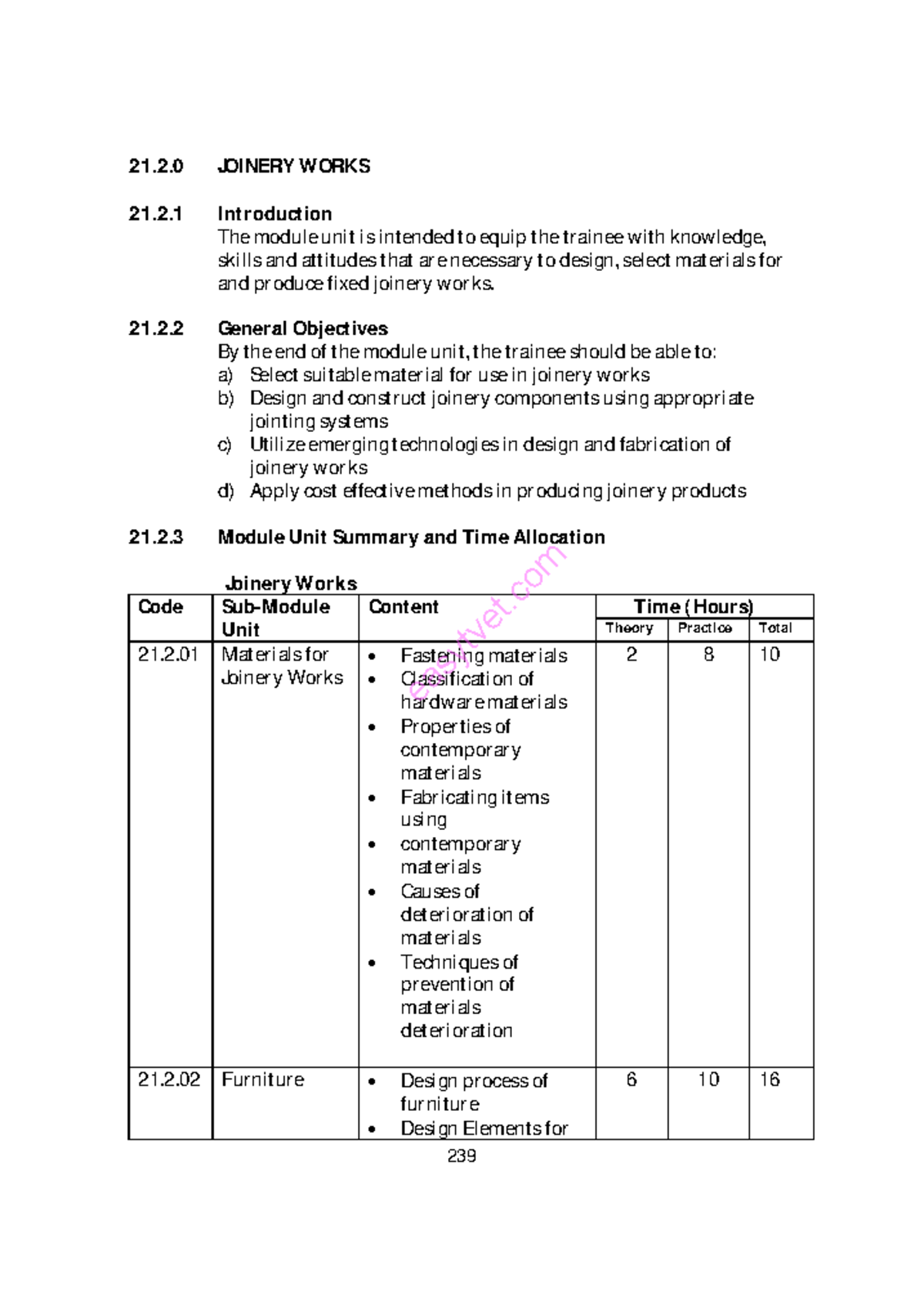 Joinery Works - Comprehensive Notes for Course 21.2 - Studocu