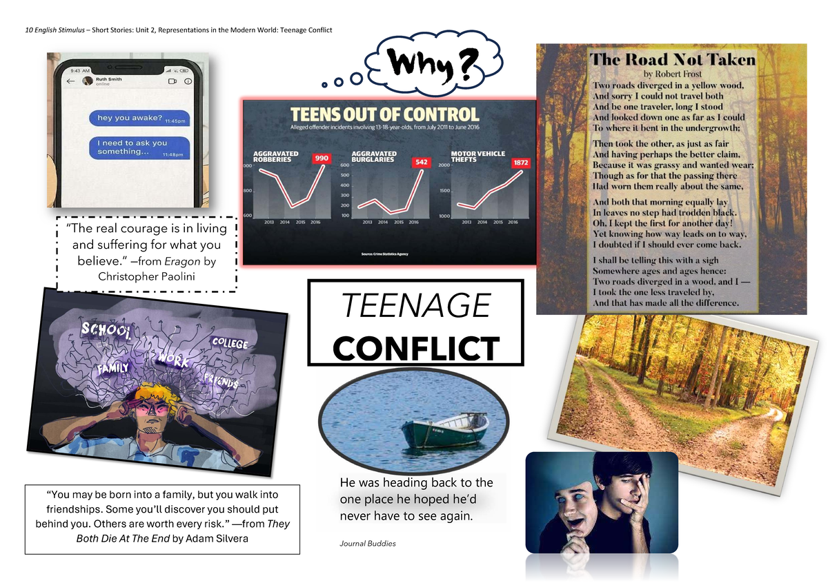 Stimulus-Teenage Conflict 22024002 - 10 English Stimulus – Short ...