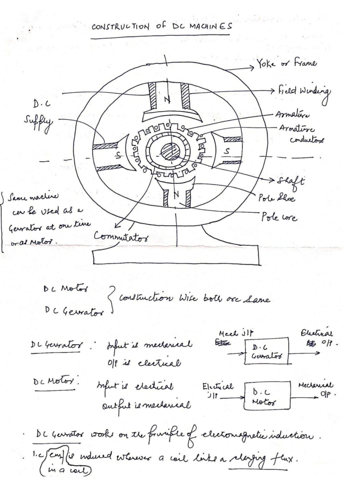 DC Motor - Easy Notes: Construction, Types, and Characteristics - Studocu