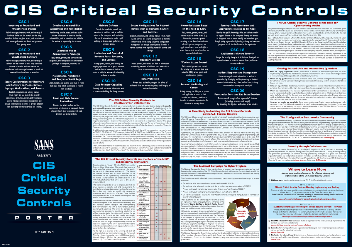CIS Critical Security Controls: Comprehensive Overview and ...