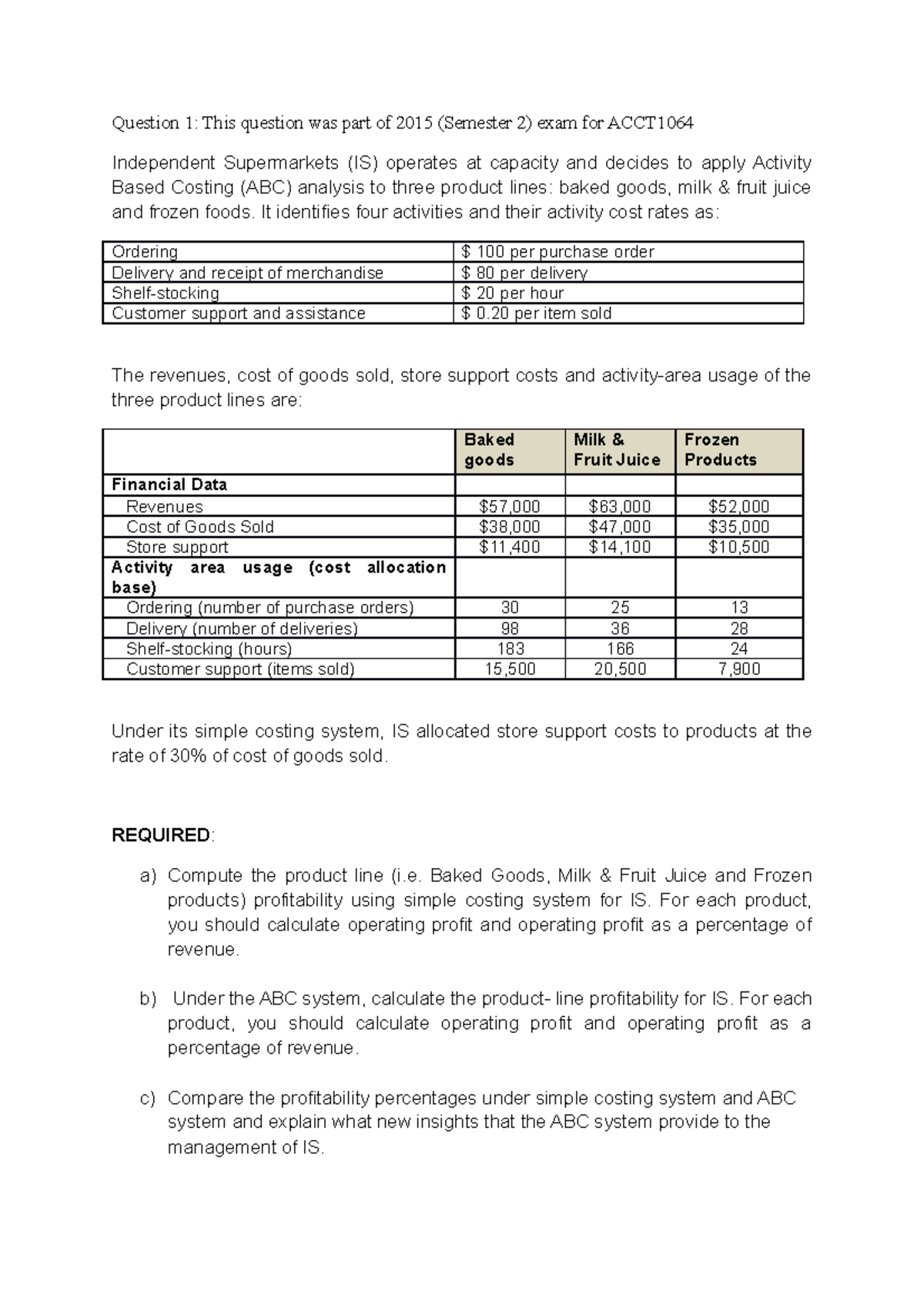 5 Activity based costing past exam questions - Question 1: This ...