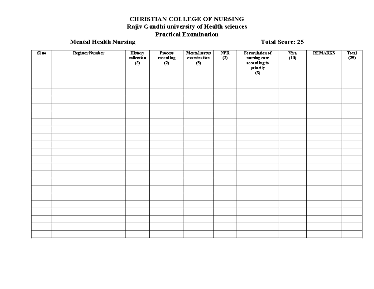Mhn evaluation format - Bsc.nursing - CHRISTIAN COLLEGE OF NURSING ...