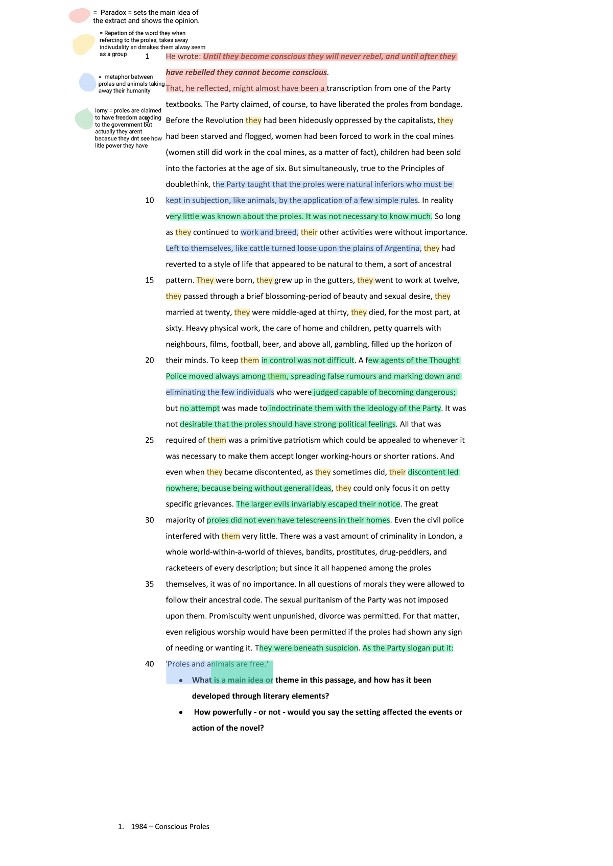 Conscious Proles Analysis in 1984: Themes & Literary Elements - Studeersnel