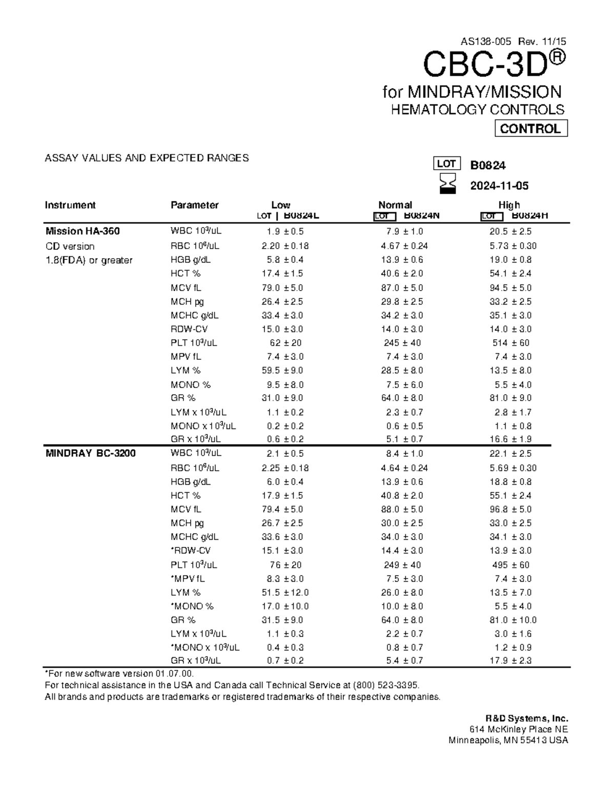 CBC Hematology Control Sheet AS138-005 Rev. 11 for 2024 - Studocu
