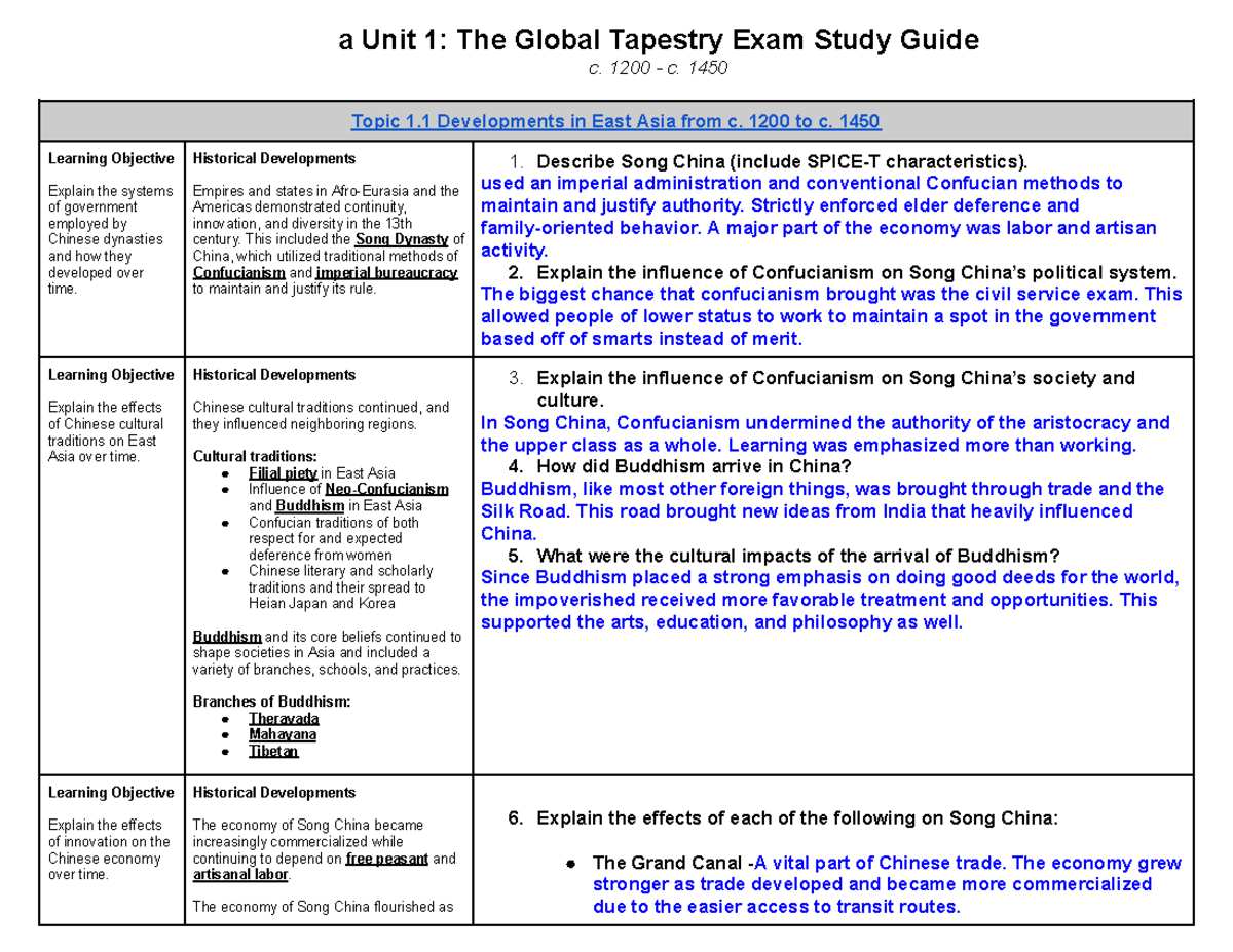 AP World History Unit 1 Study Guide - a Unit 1: The Global Tapestry ...