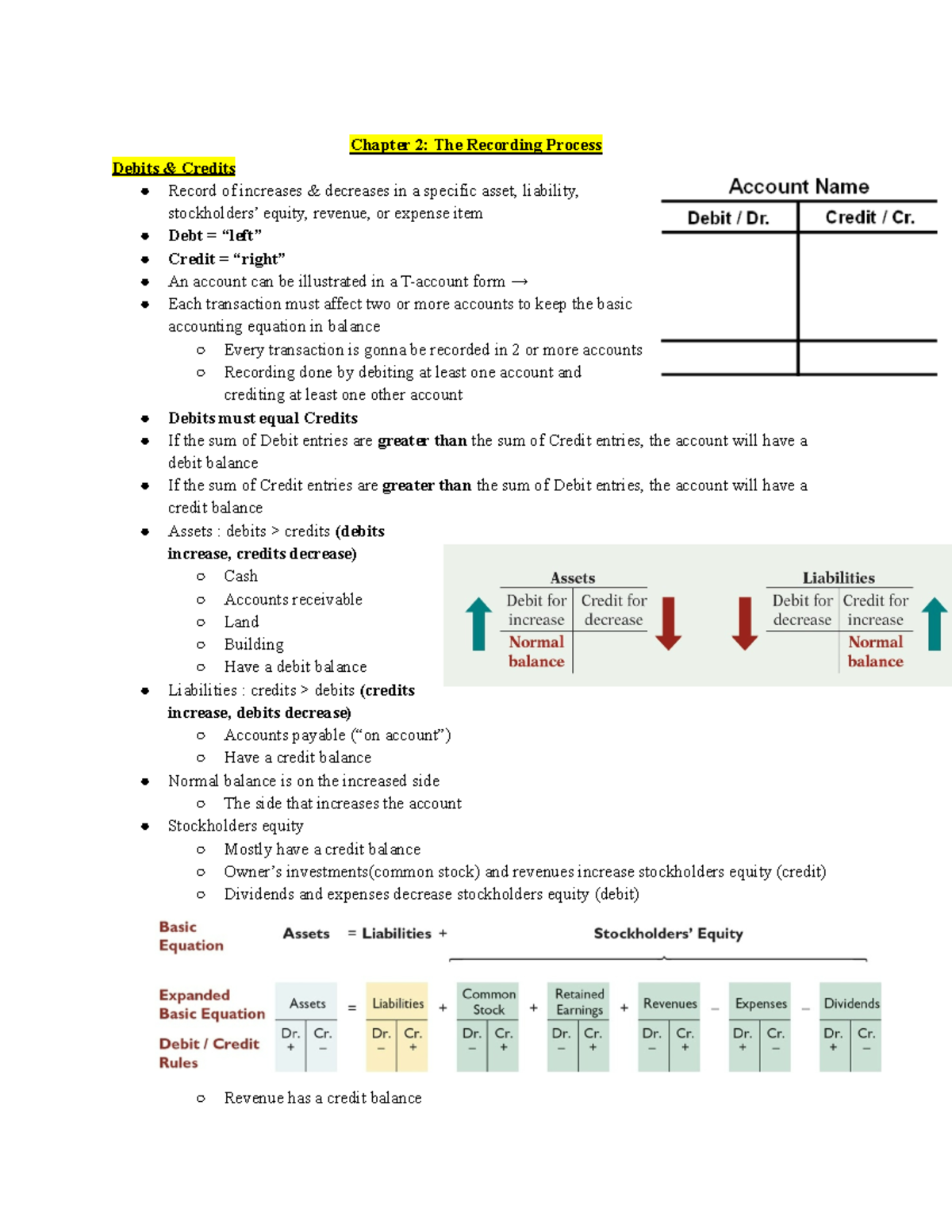 Chapter 2 - The Recording Process in Financial Accounting - Studocu