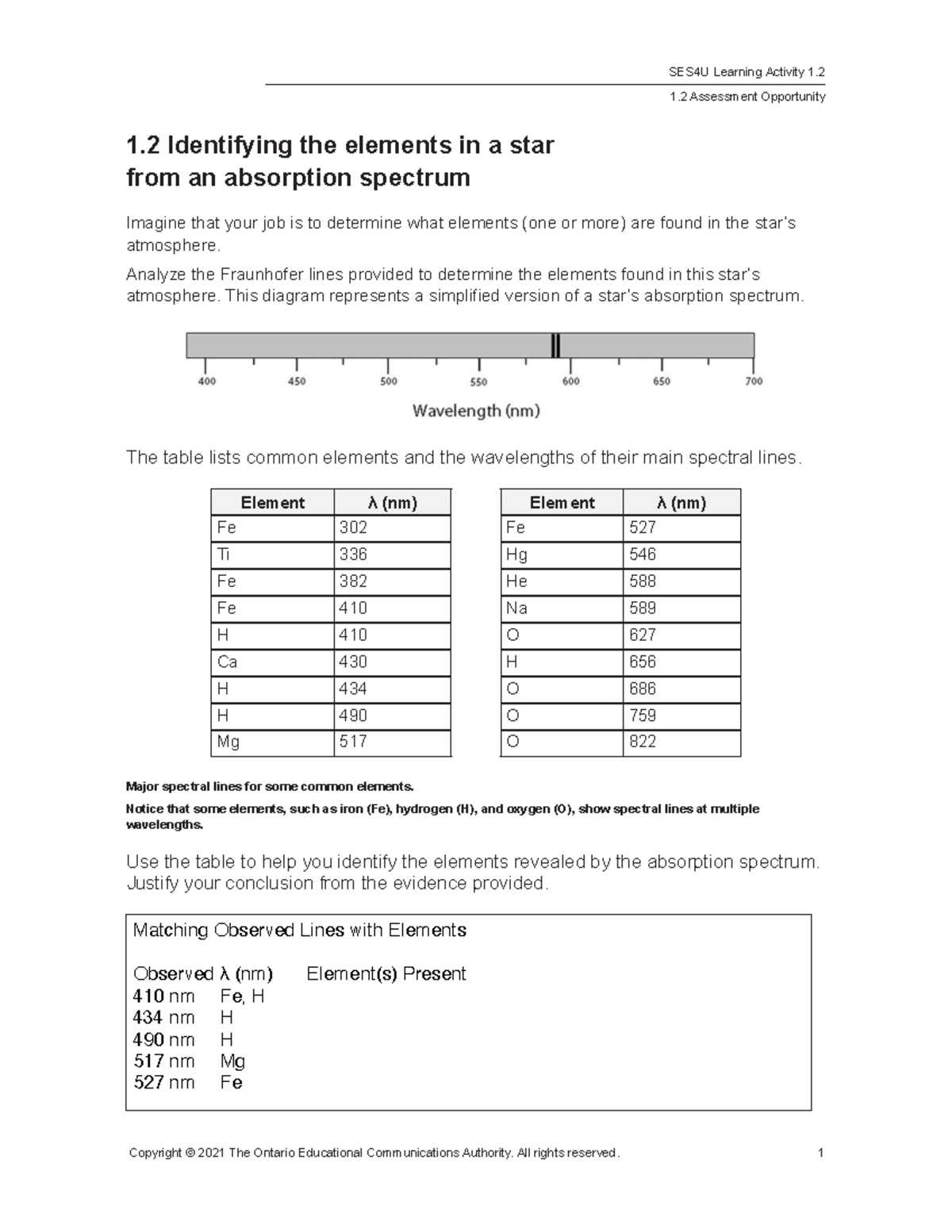 SES4U - Absorption Spectrum Analysis for Star Element Identification ...