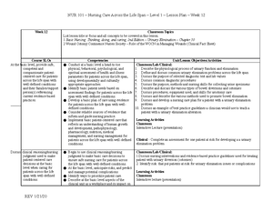 NUR 101 Lesson Plan - Week 13-Revised - NUR 101 – Nursing Care Across ...