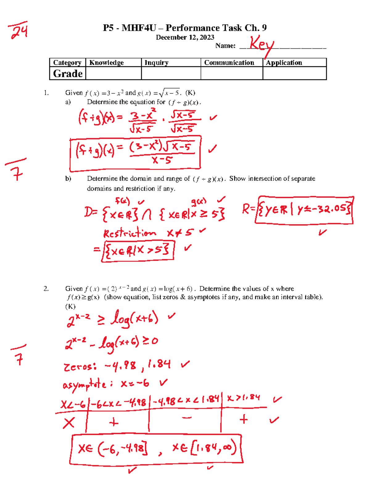 Performance Task Ch 9 - 9 December 1 2 , 202 3 Name ...