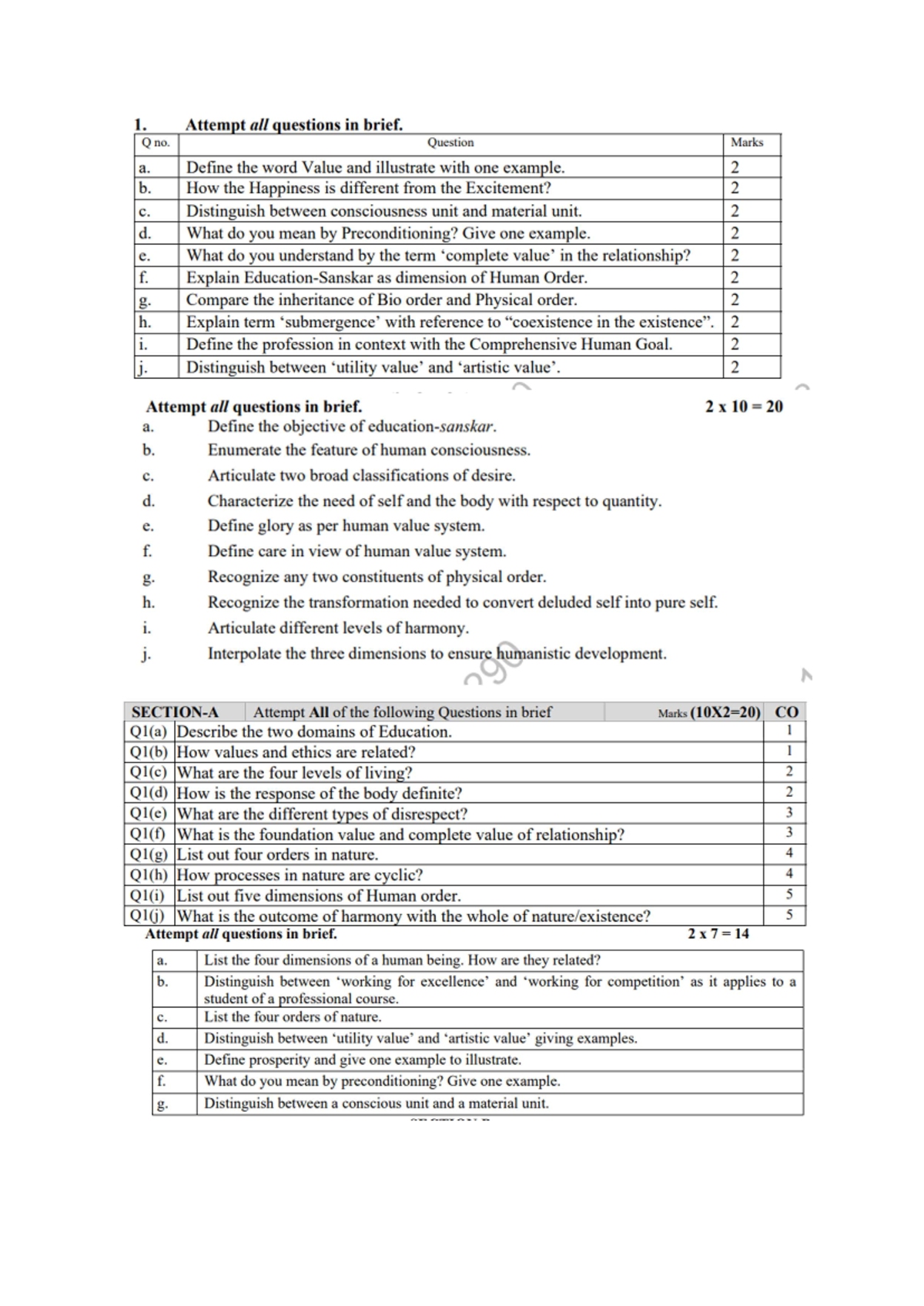 Uhv 2 marks pyq - uhv pyqs - 1. Attempt all questions in brief. Q no ...