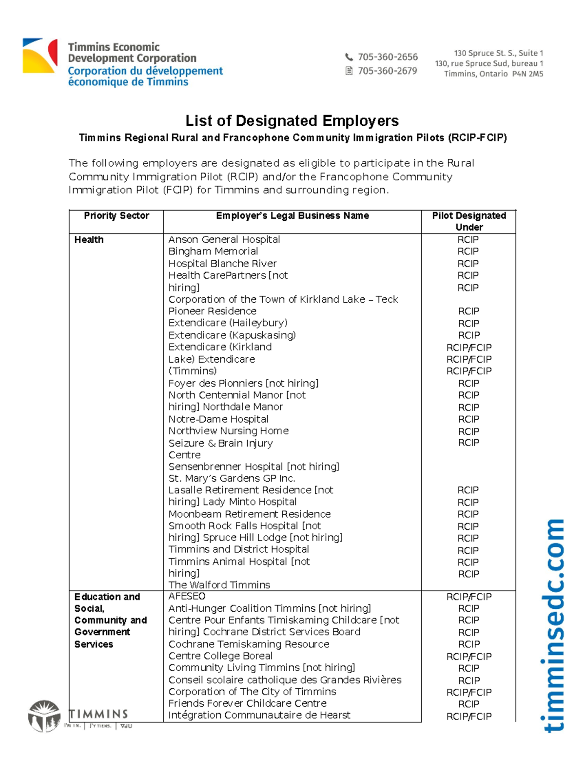 Designated Employers for Timmins Regional RCIP & FCIP Programs - Studocu