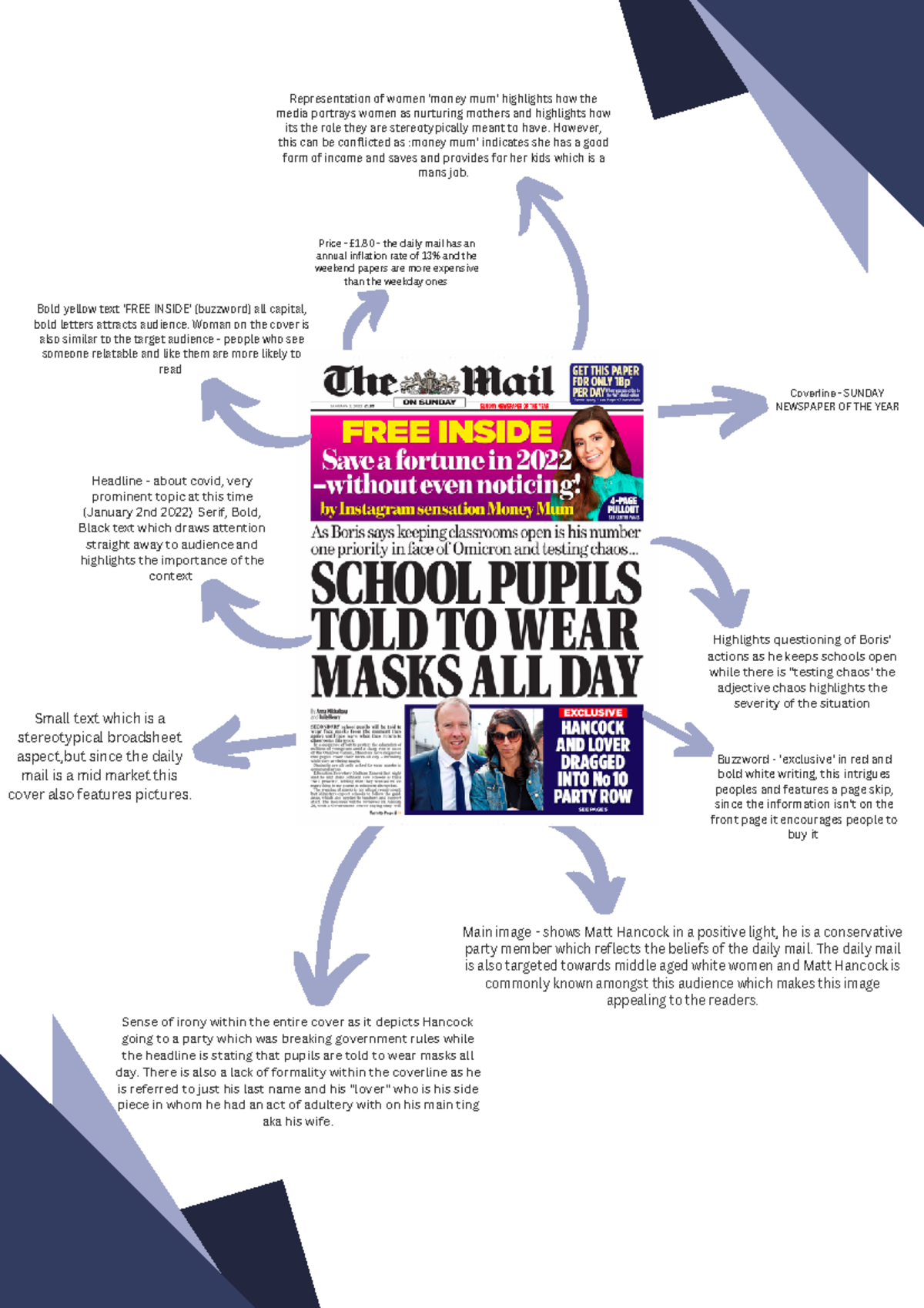 Analysis of Newspaper Media Homework: Boris, Hancock, and Headlines ...