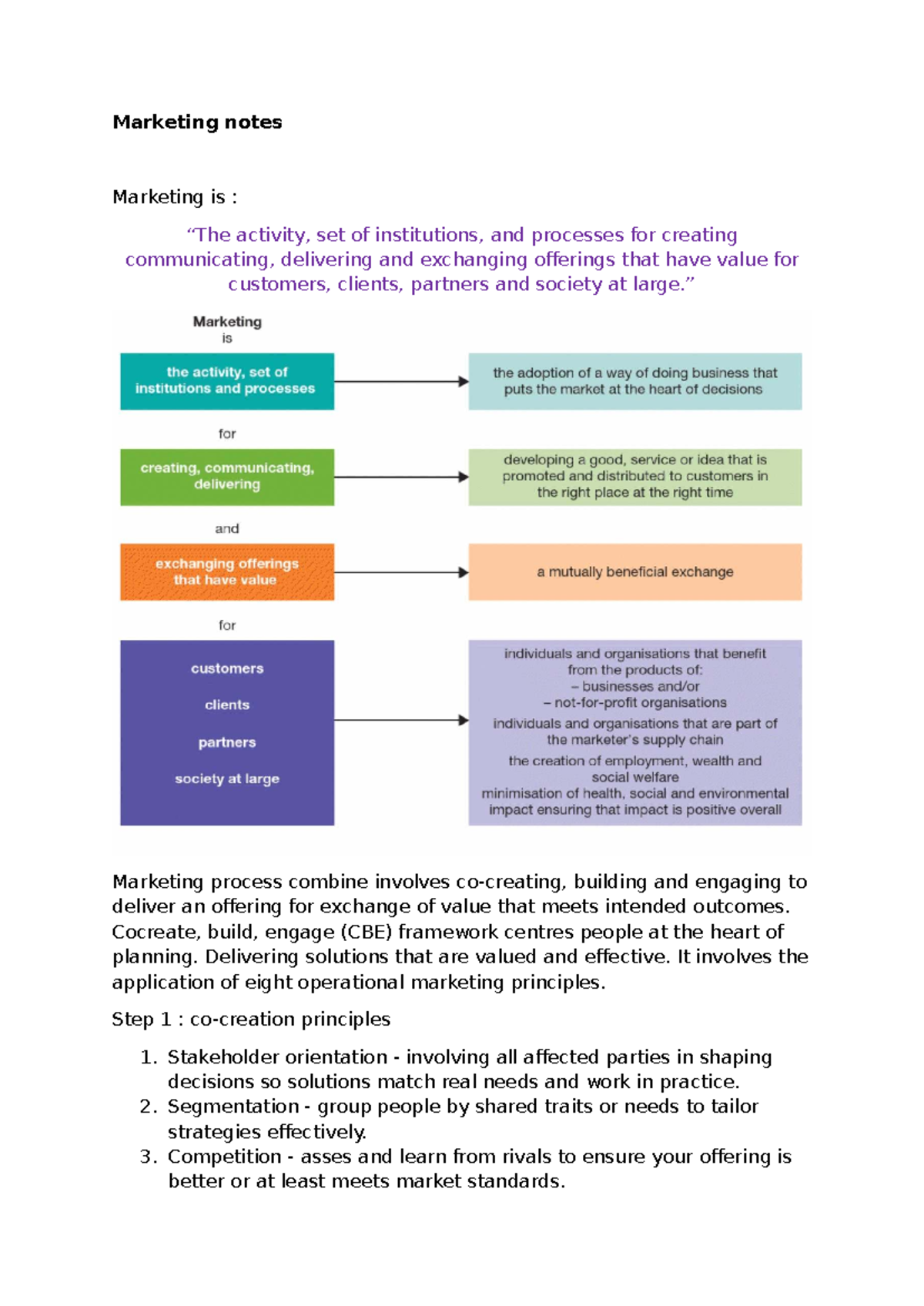 Marketing Notes: Key Principles and Processes for Effective Strategies ...