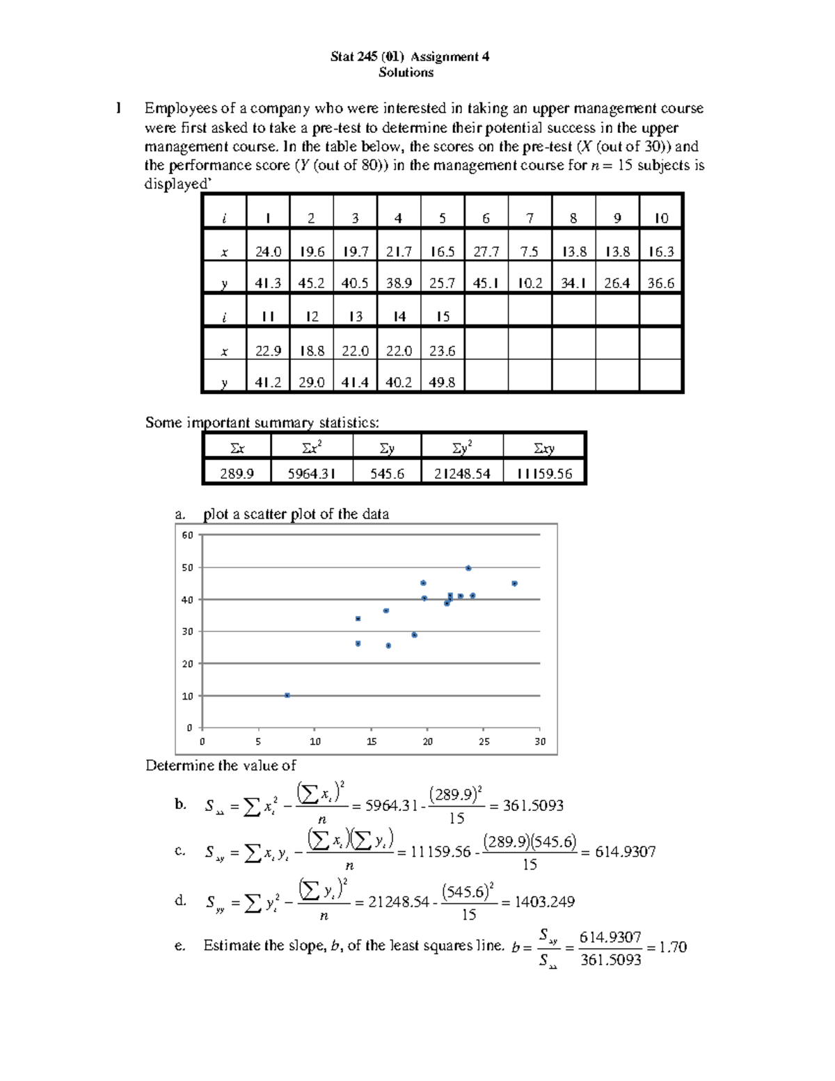 Stat 245 (01) Assignment 4 Solutions: Management Course Analysis - Studocu