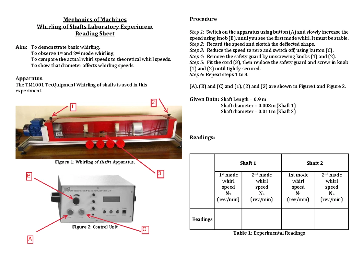Formula Sheet for Heat Transfer RAC411: Key Equations & Concepts - Studocu