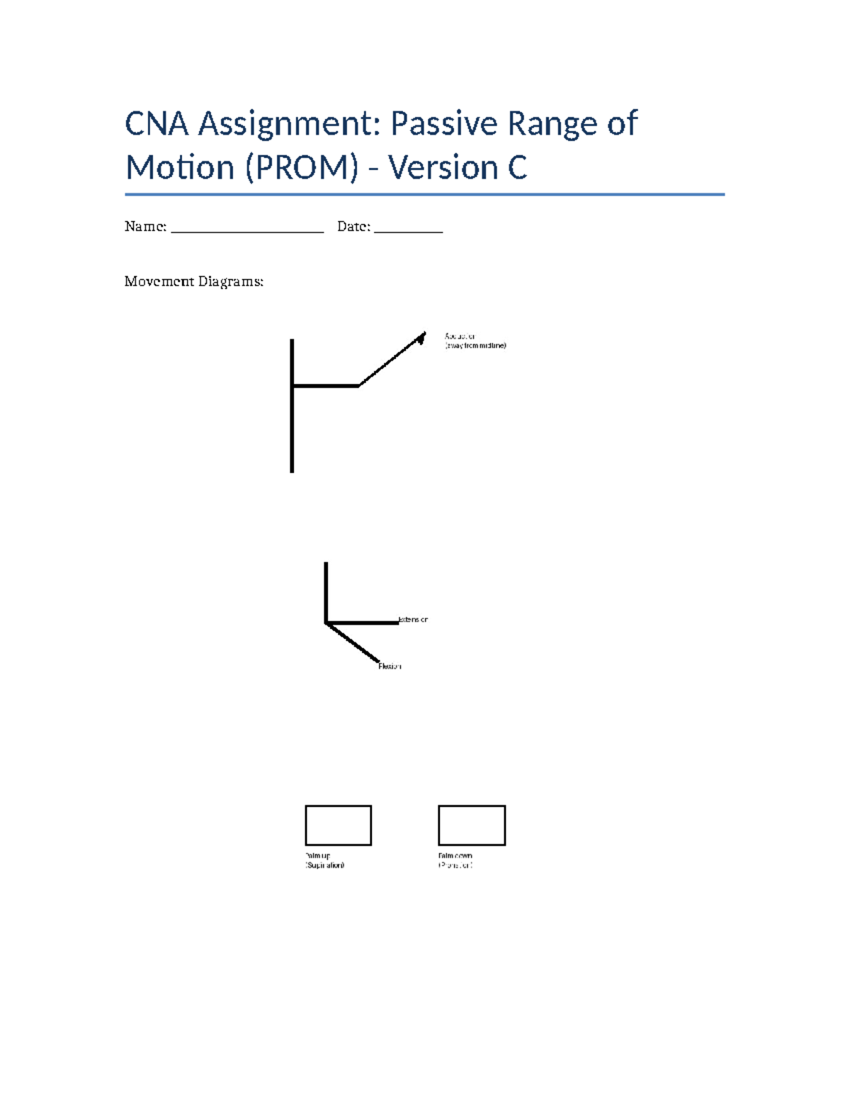 CNA Assignment: Passive Range of Motion (PROM) Version C - Studocu