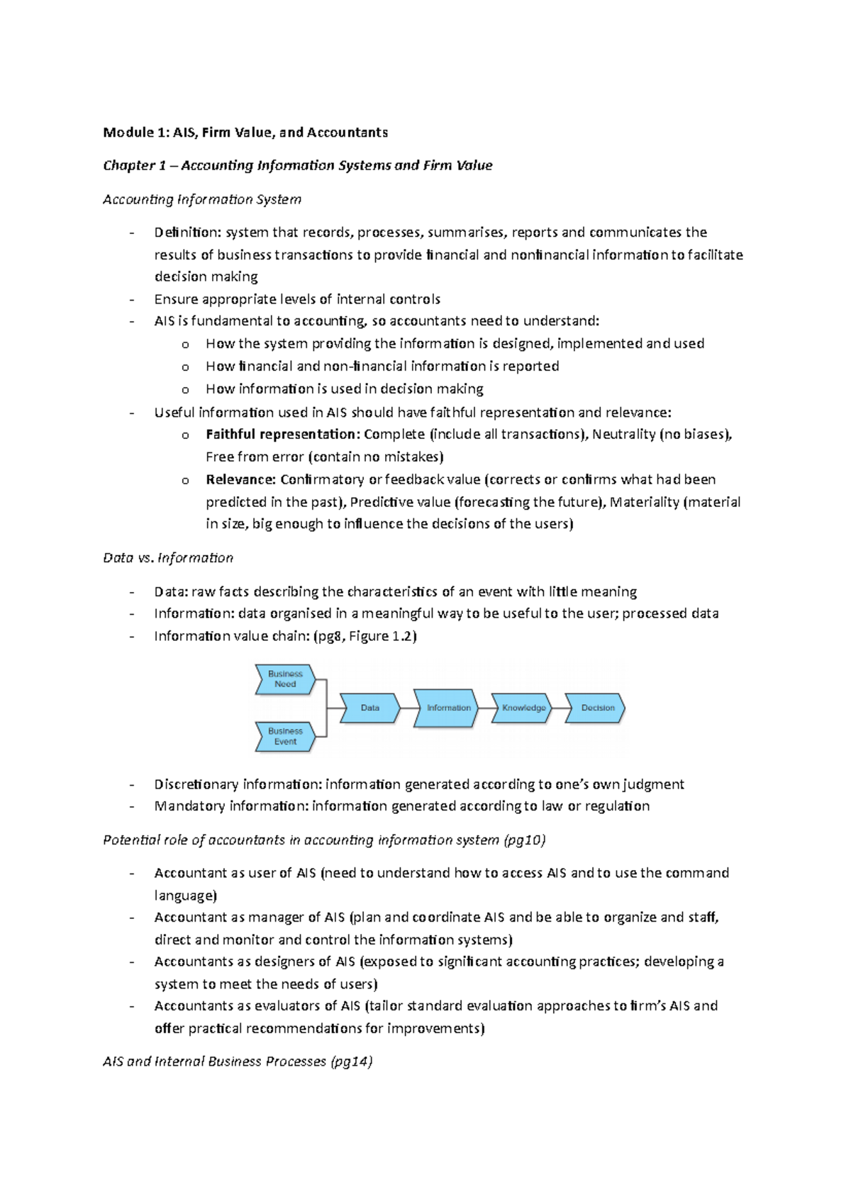 APM Module 1 Summary: Key Insights from Chapters and Articles - Studeersnel