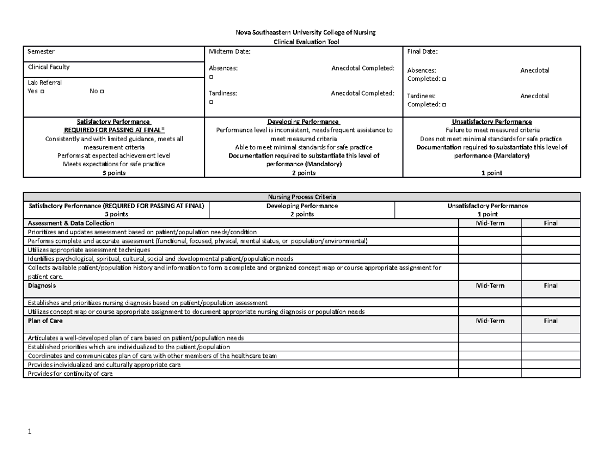 NUR 3060 Clinical Evaluation Tool - Midterm & Final Assessment Guide ...