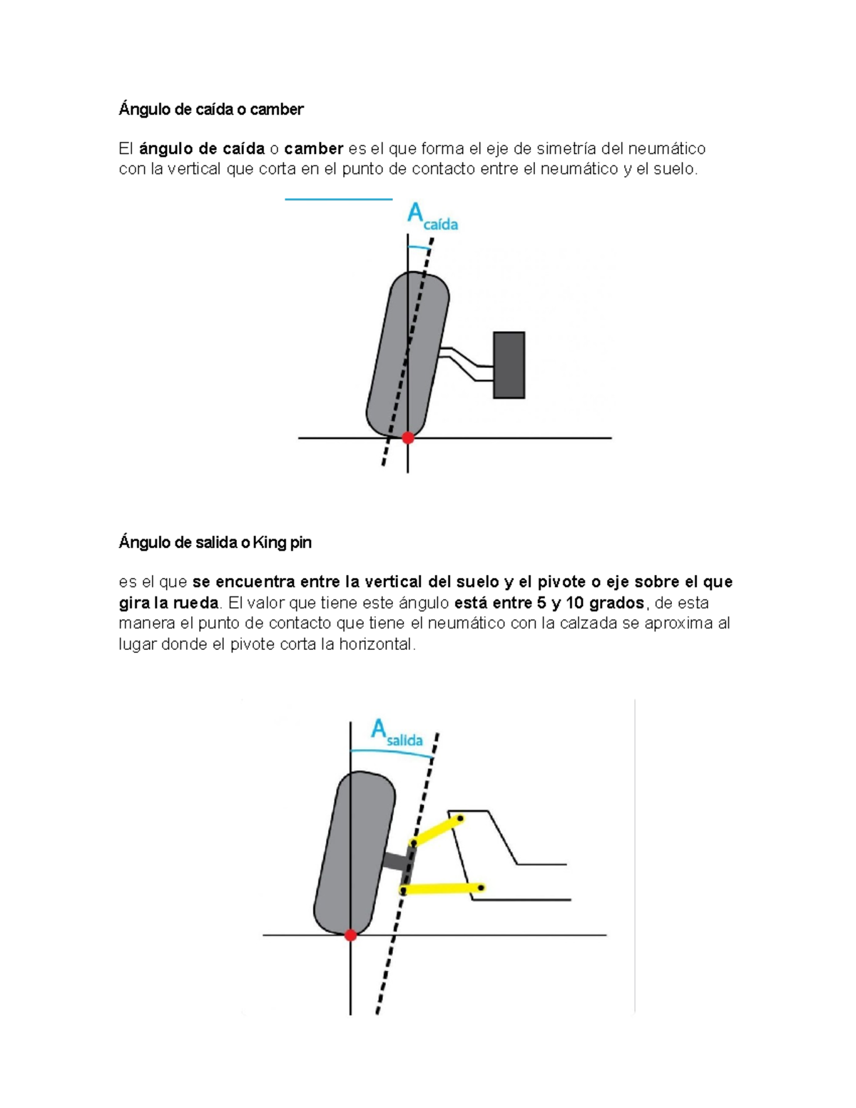 Ángulos de direccion - angulos - Ángulo de caída o camber El ángulo de ...