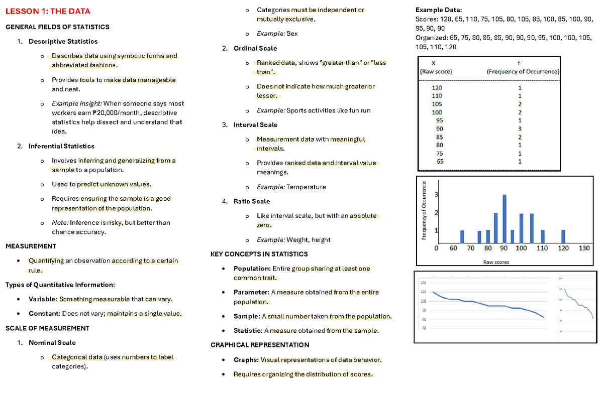 MMW 101: Comprehensive Review for Final Exam in Statistics - Studocu