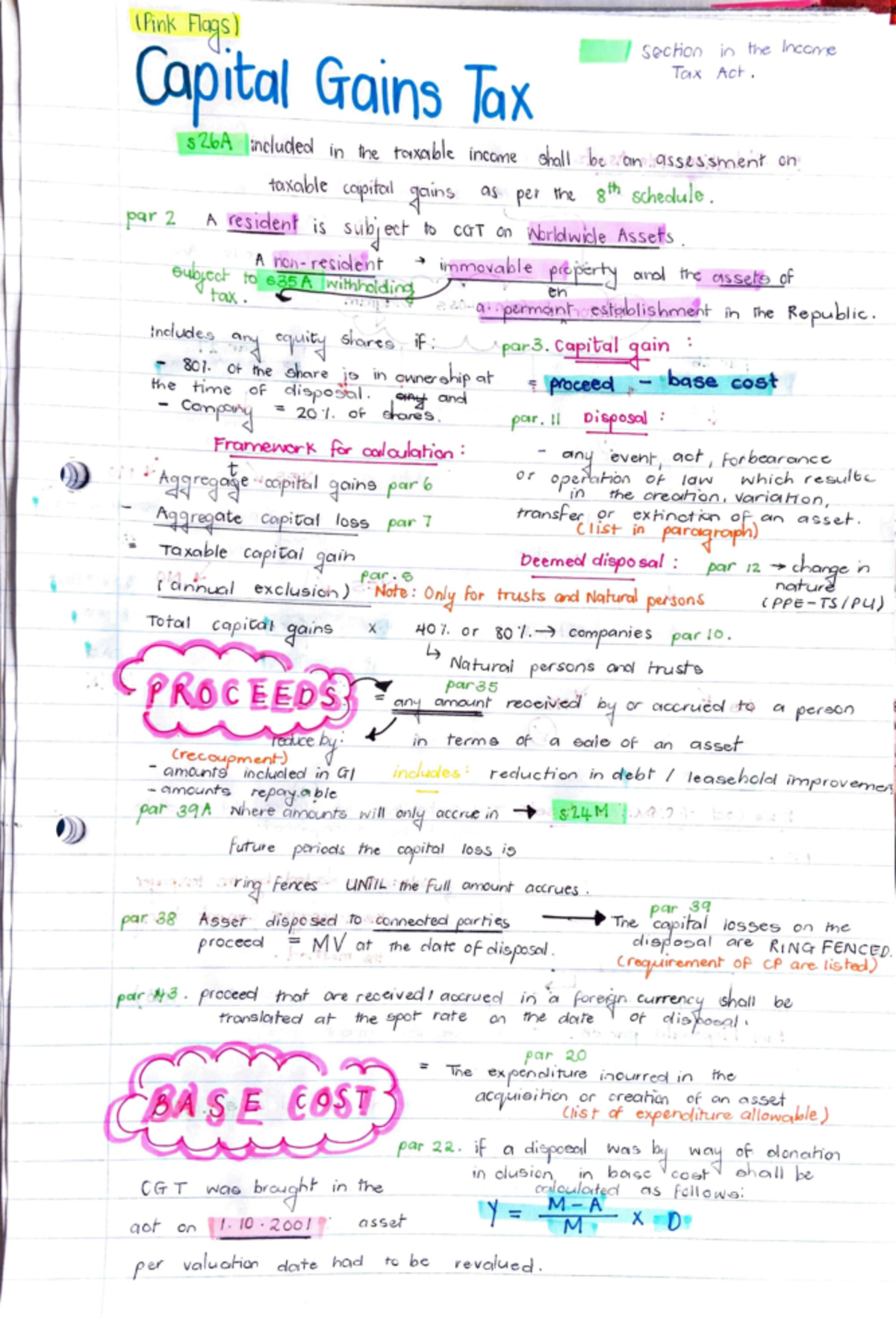 CGT notes - i I lPmK Fld~ 1 Capital_ G-a\n~ la1' S '2. ihc-/uciecl it 1 ...