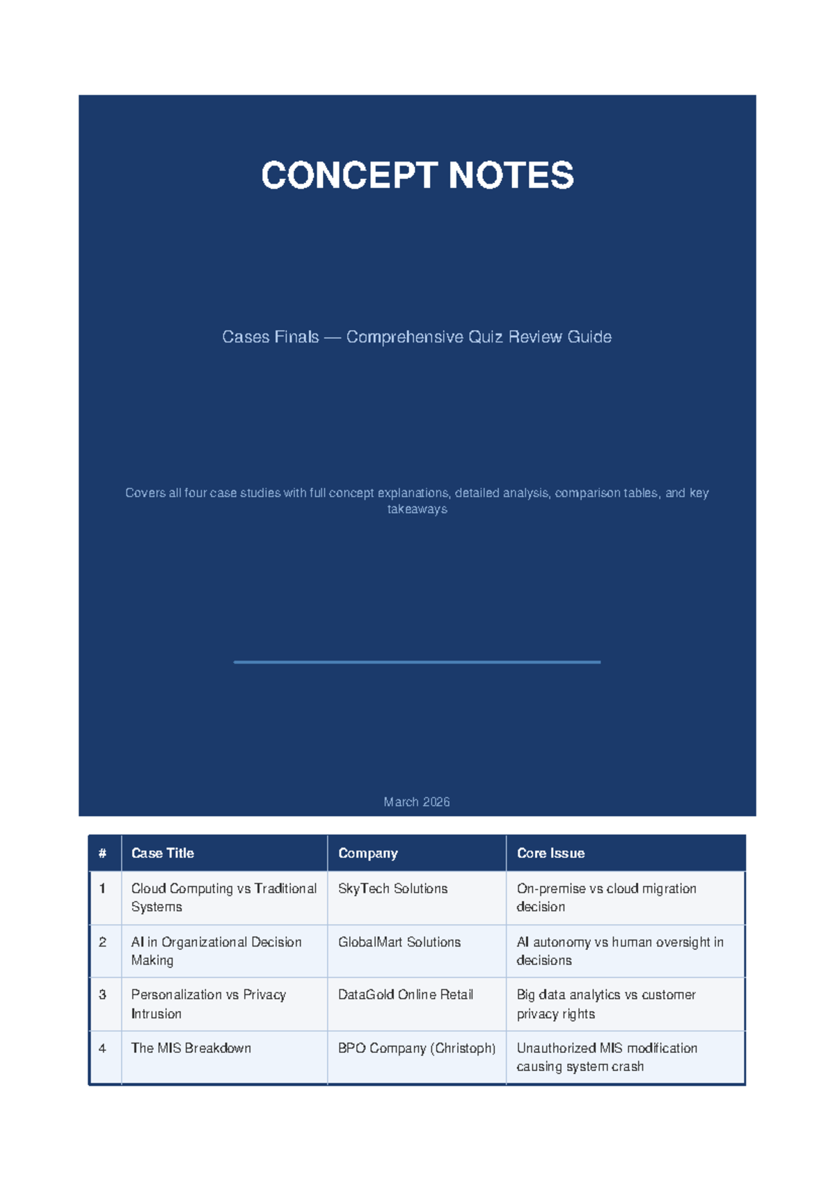 Concept Notes: Cases Finals Comprehensive Review Guide (March 2026 ...