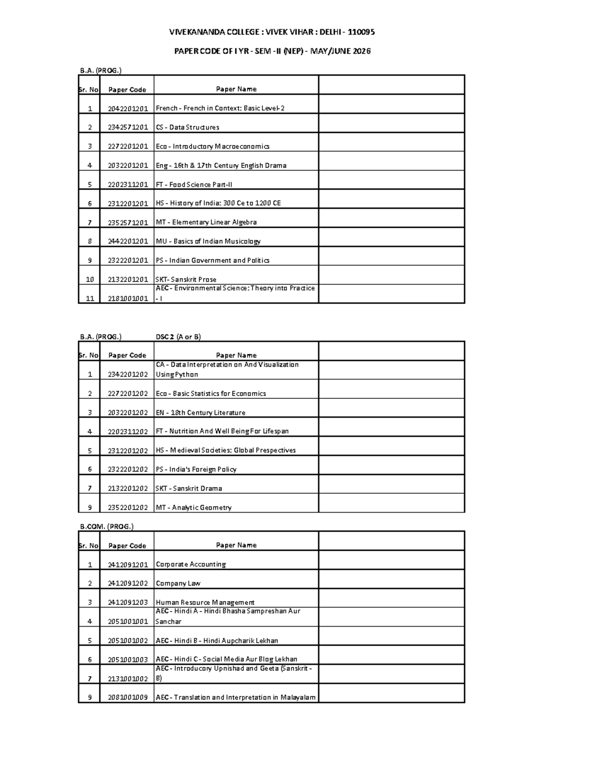 Paper Codes and Names for Sem II - MJ2026 - Studocu