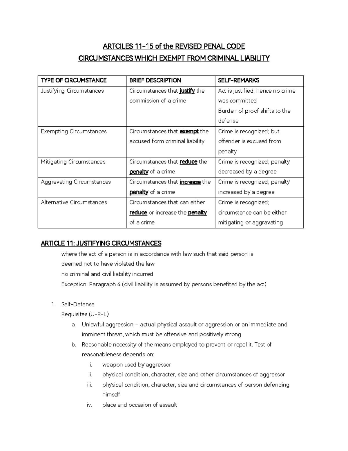 Review Notes on Articles 11-15 of the Revised Penal Code - Studocu