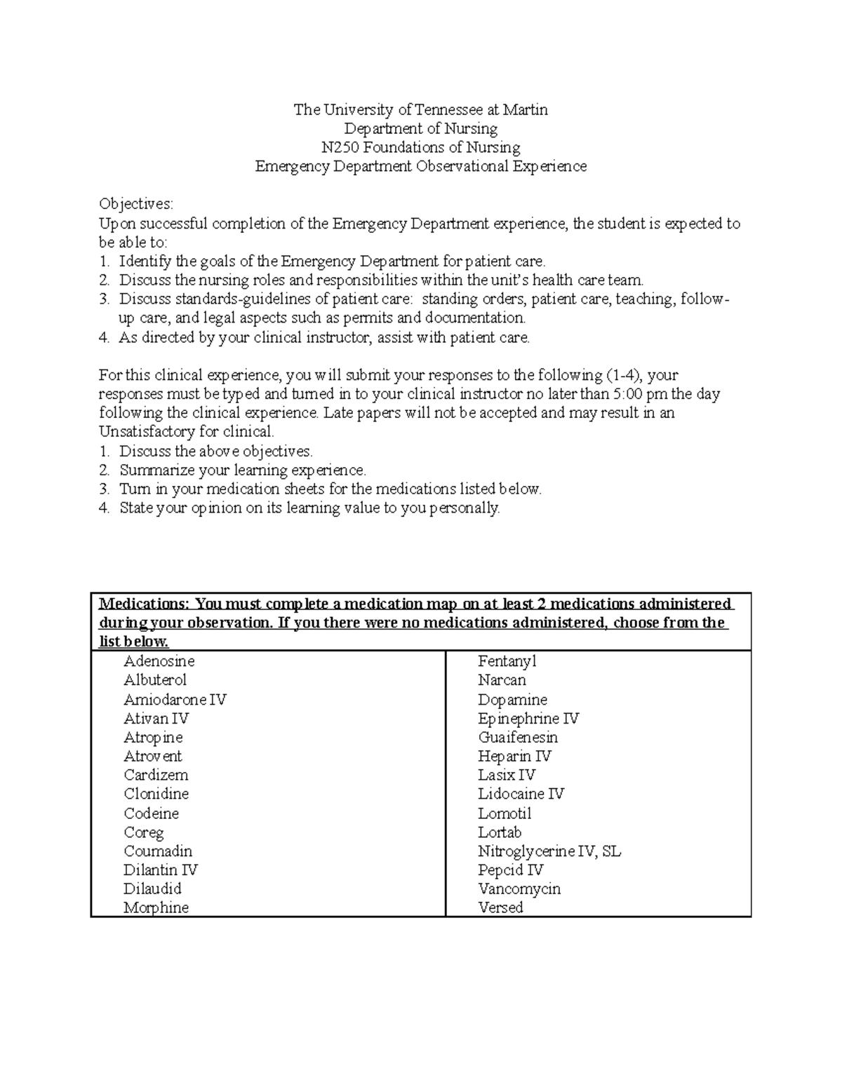 N250 Emergency Department Observational Experience Summary - Studocu