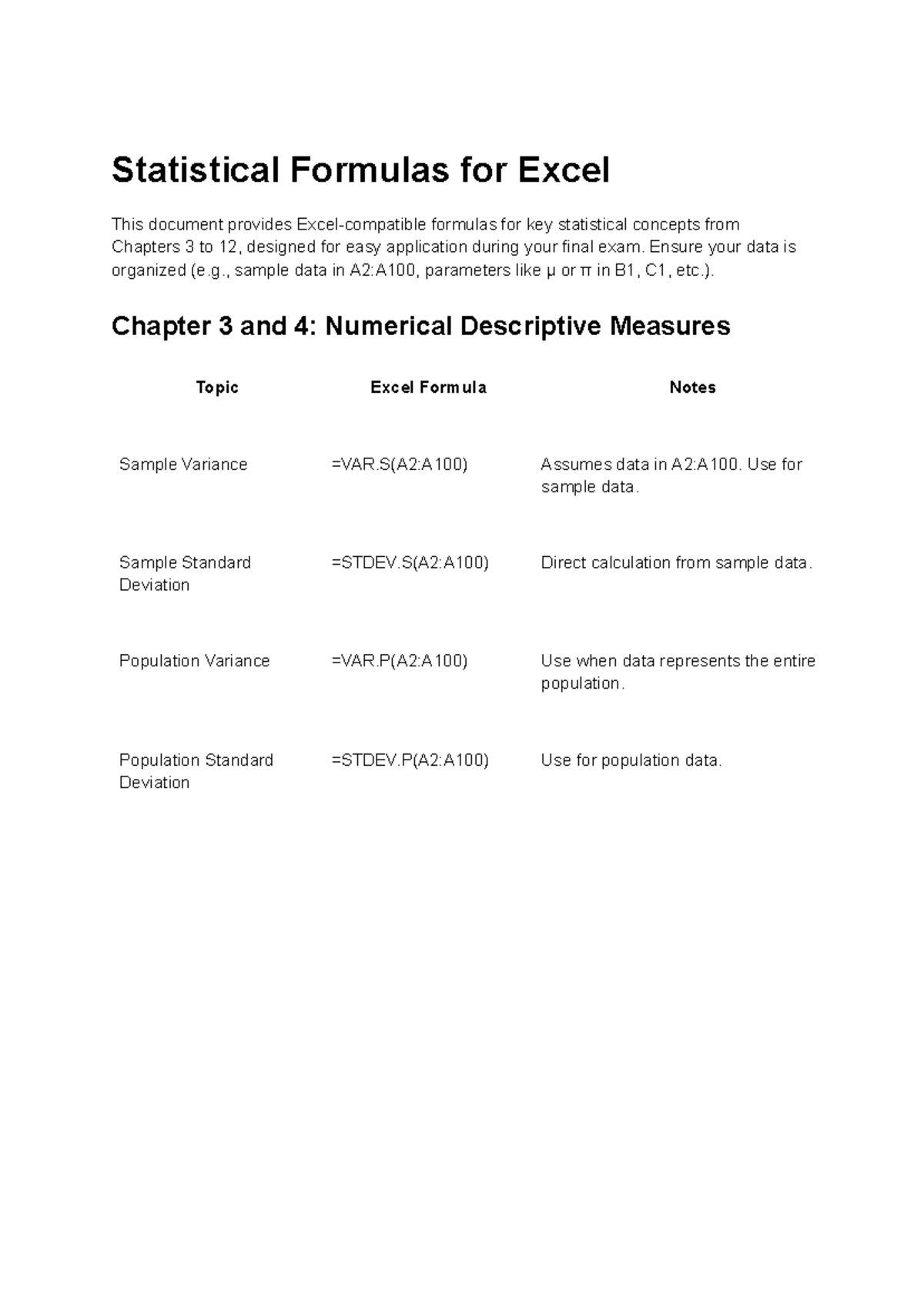 Statistical Formulas for Excel: Key Concepts for Final Exam (STAT 101 ...