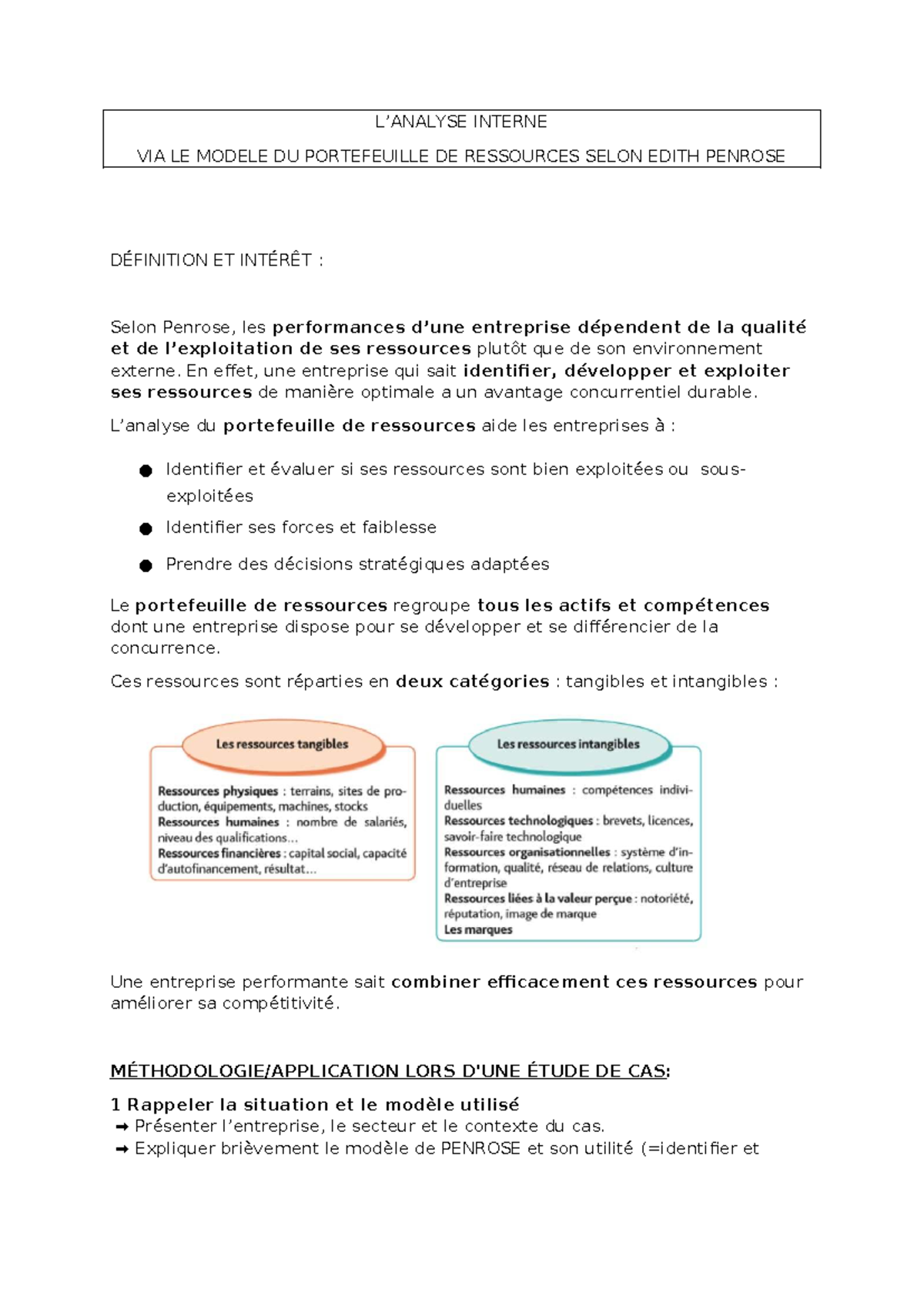 analyse-interne-du-portefeuille-de-ressources-selon-e-penrose-studocu