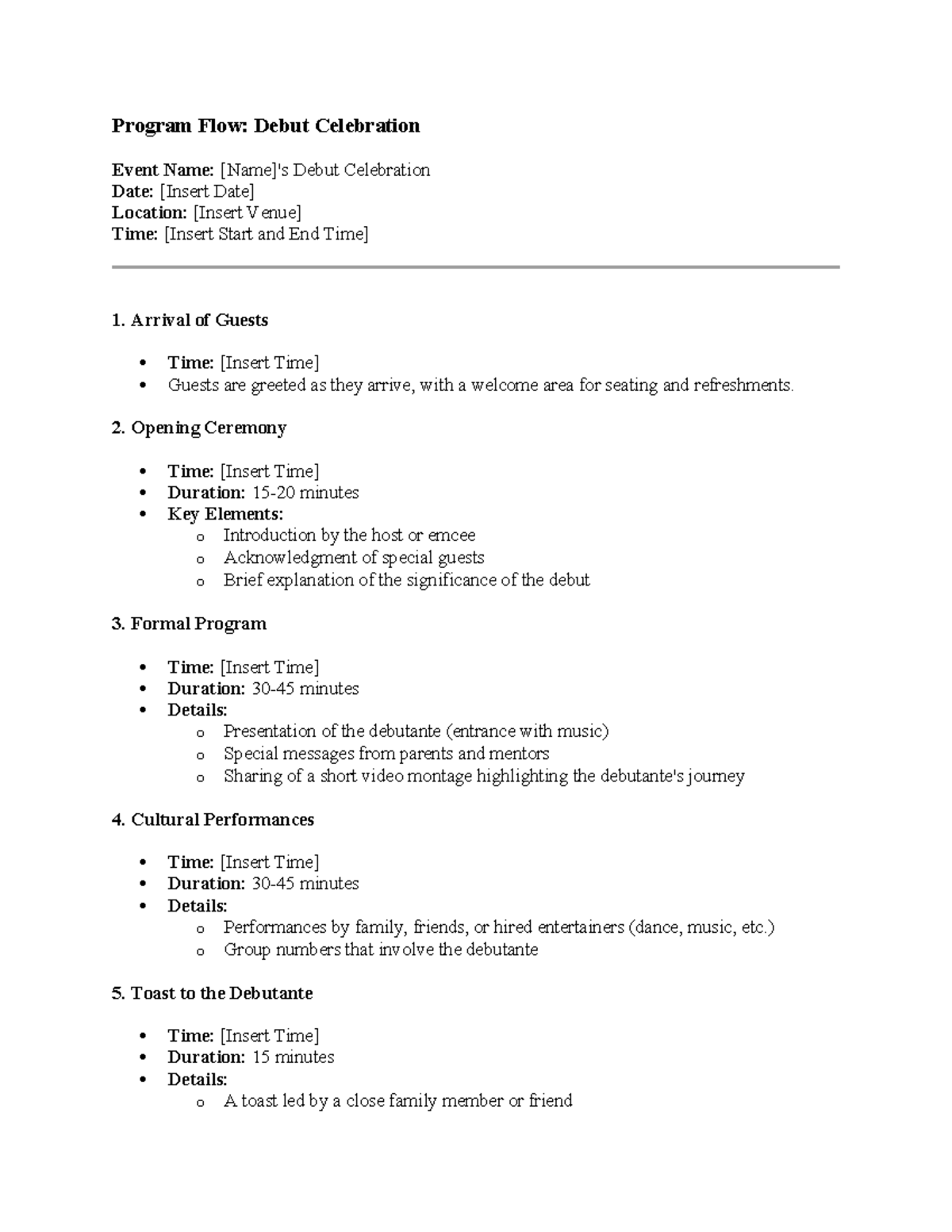 Program Flow debut - PRACTICAL APPLICATION - Program Flow: Debut ...