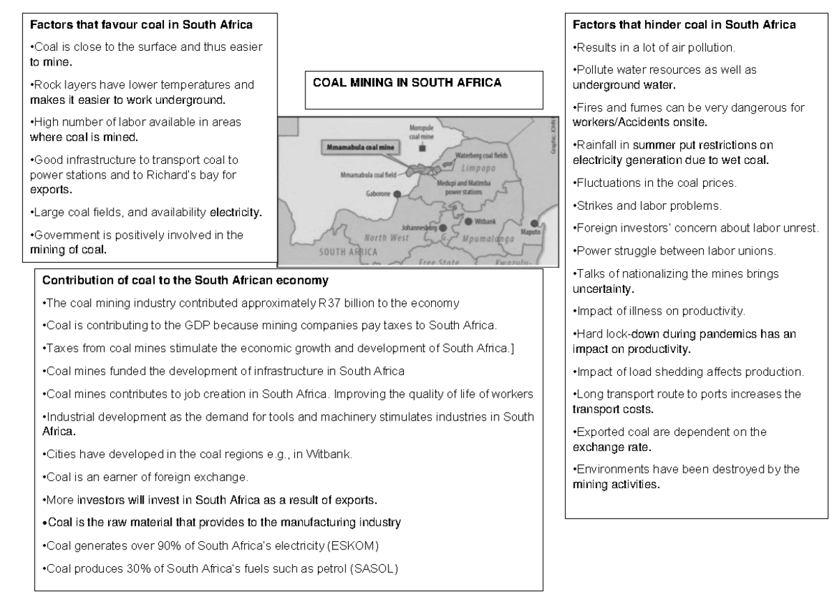 Coal Mining in South Africa: Economic Impact and Environmental ...