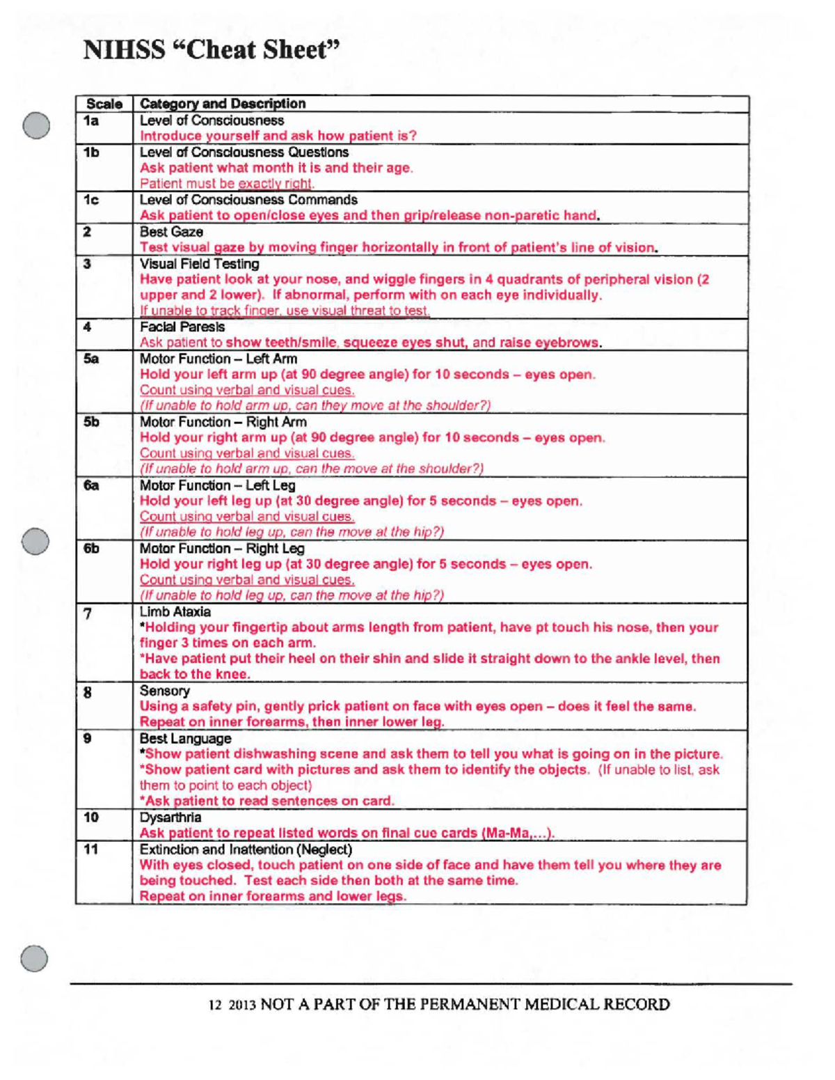 NIHSS Cheat Sheet: Scale, Categories & Consciousness Levels - Studocu