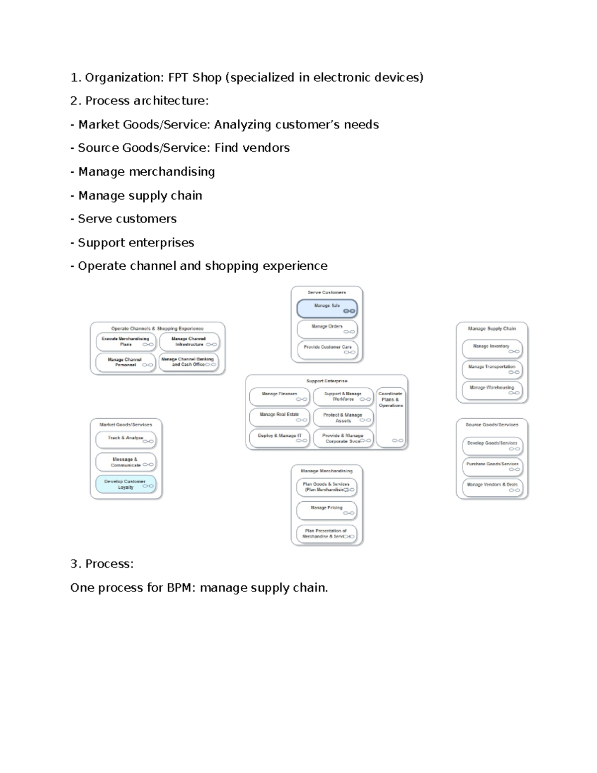 Doc Business PM - Quản trị sản xuất - Organization: FPT Shop ...