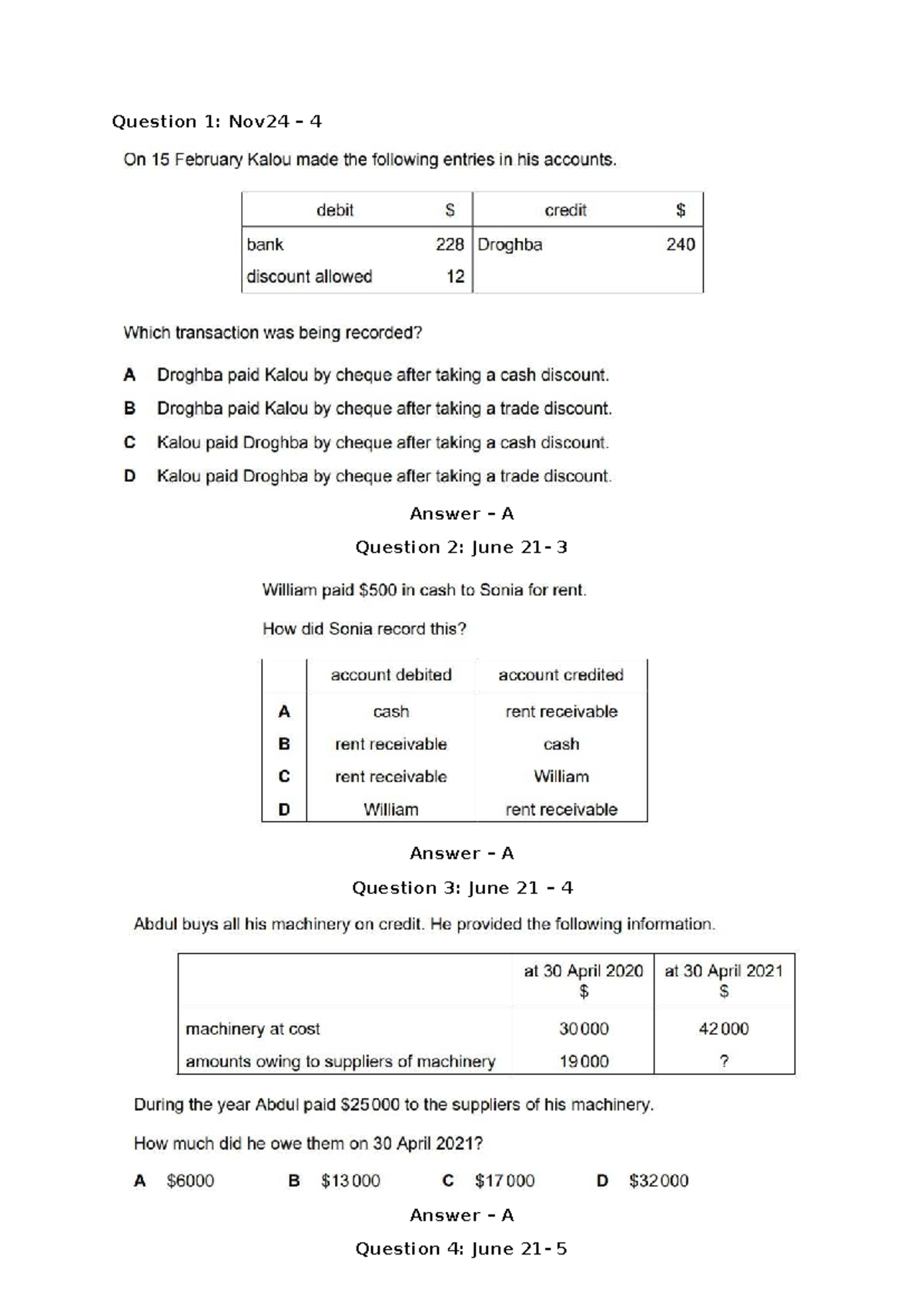 Ch 2 Double Entry - Study material - Ias accounting - Question 1: Nov24 ...