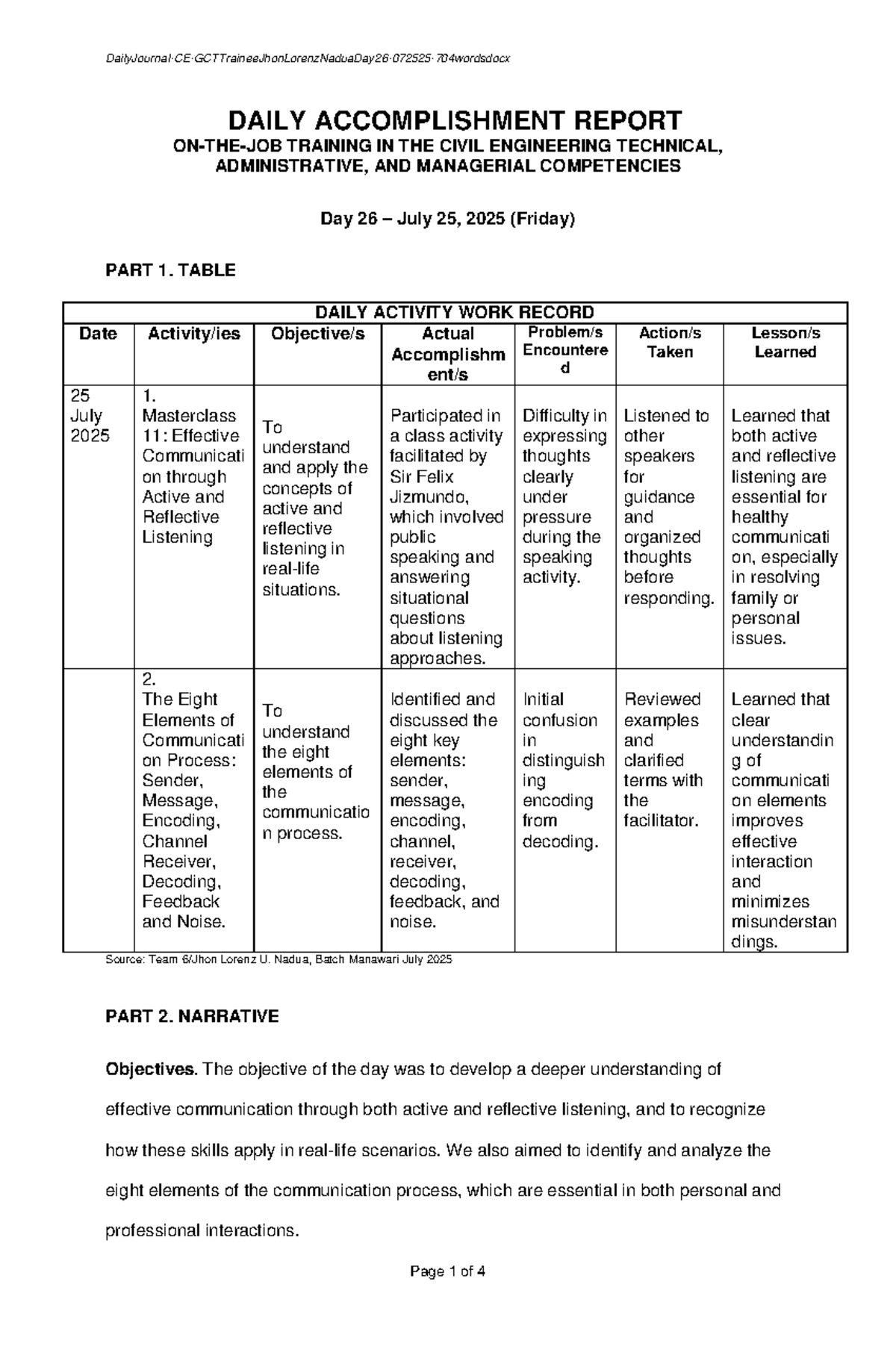 Daily Accomplishment Report: Effective Communication Masterclass CE GCT ...