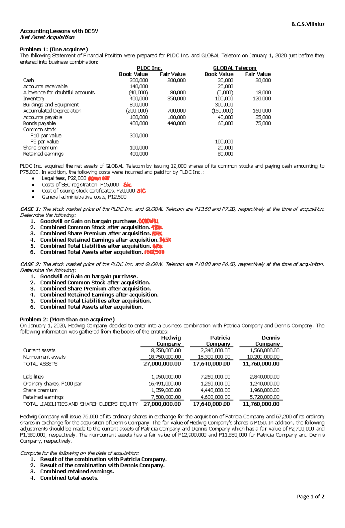 B.C.S. Villaluz Accounting Lessons: Net Asset Acquisition Case Study ...