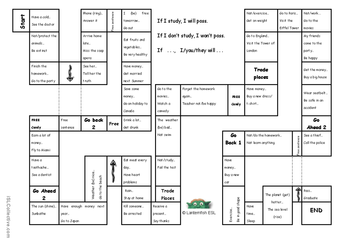First Conditional Board Game Activities and Examples - Studocu