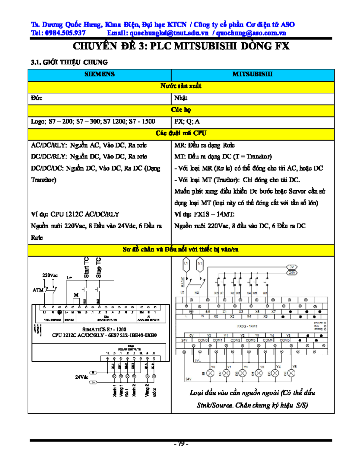 2. PLC Mitsu PDF - Công Nghệ Bách Khoa Hà Nội - Trường Cao đẳng Công ...