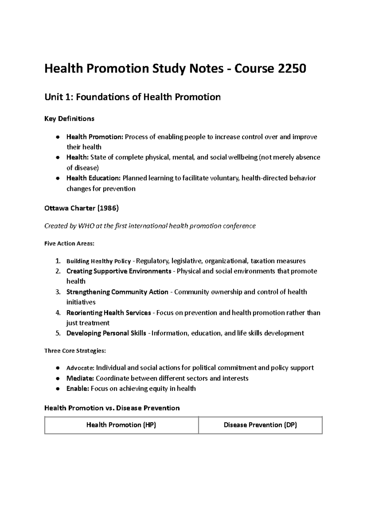 Health Promotion Study Notes: Course 2250 Unit 1 Overview - Studocu