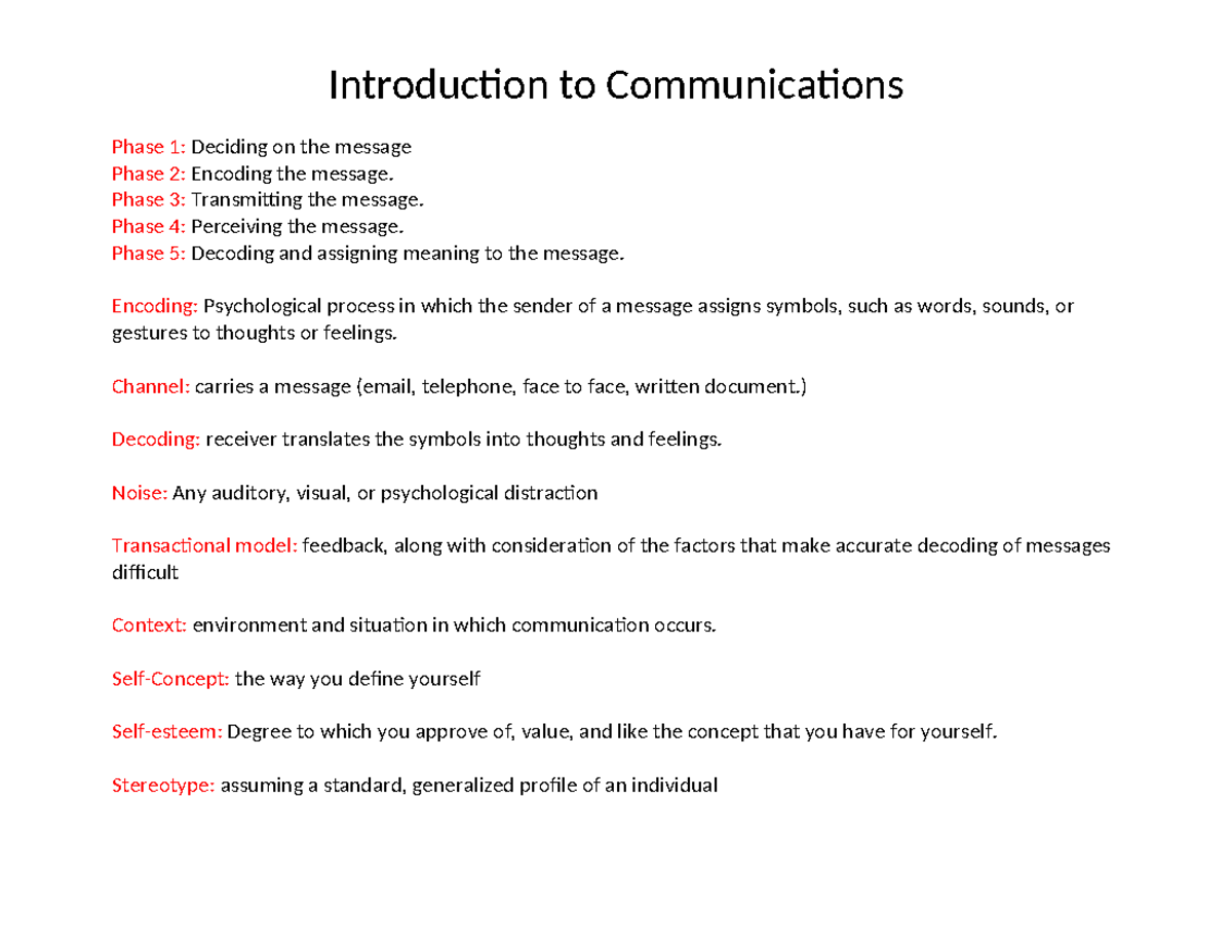 Intro to Comm. Notes - Unit 2: Message Encoding & Decoding - Studocu