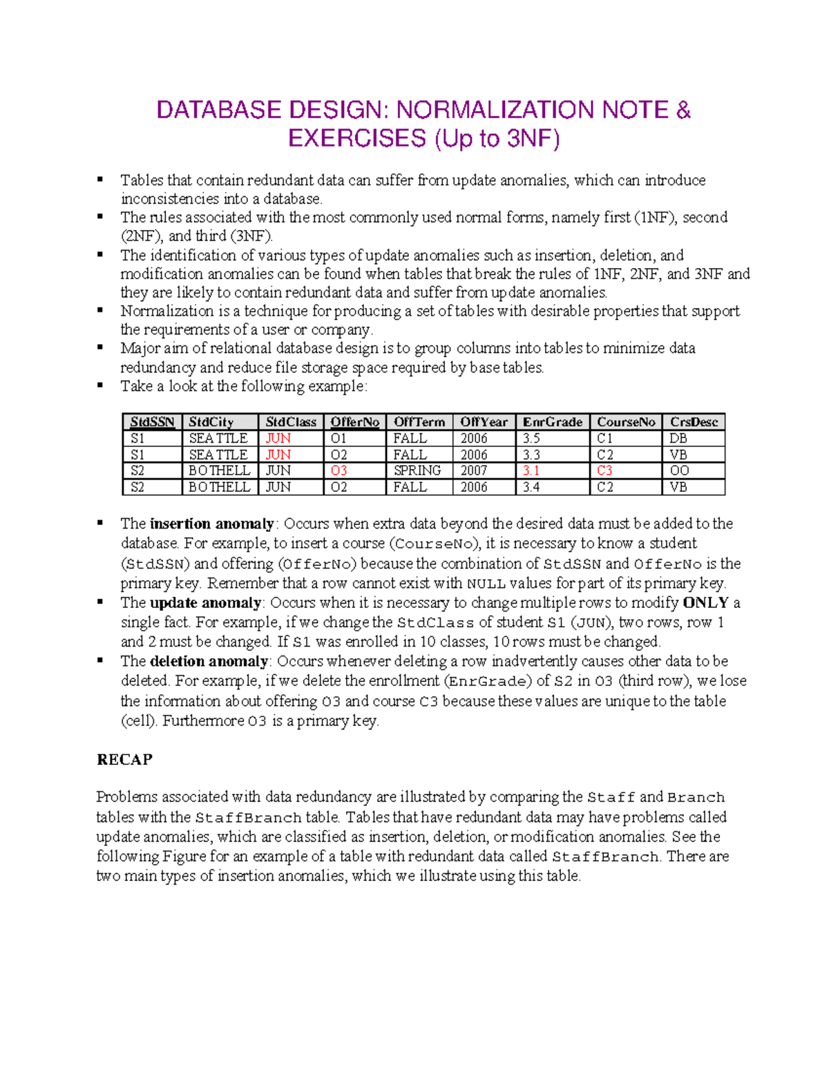 Normalizationnotes - DBMS notes for normalization - DATABASE DESIGN ...