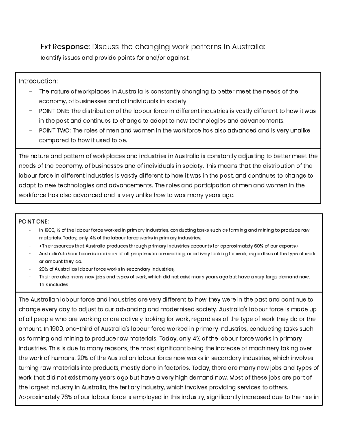 Changing Work Patterns in Australia: Gender Roles & Labor Force ...