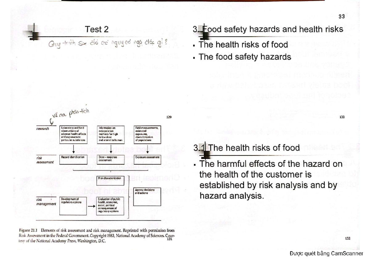 C3 - Food Safety Hazards and Health Risks: Test 2 Analysis - Studocu