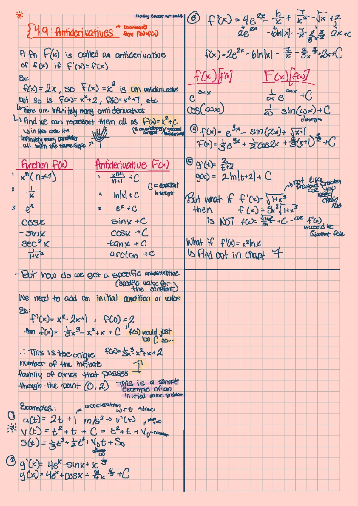 MAT1320 Practice Midterm 2 Solutions and Explanations - Studocu