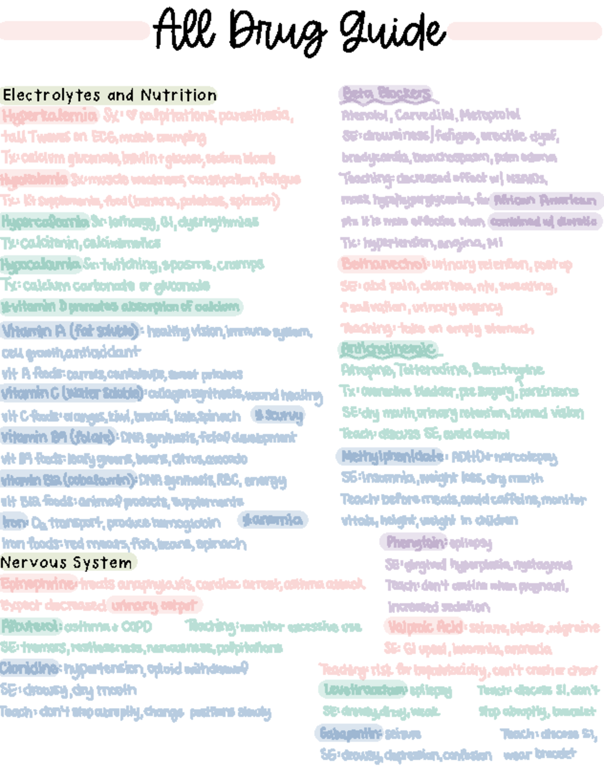 Comprehensive Drug Guide: Medication Details, Side Effects & Patient ...