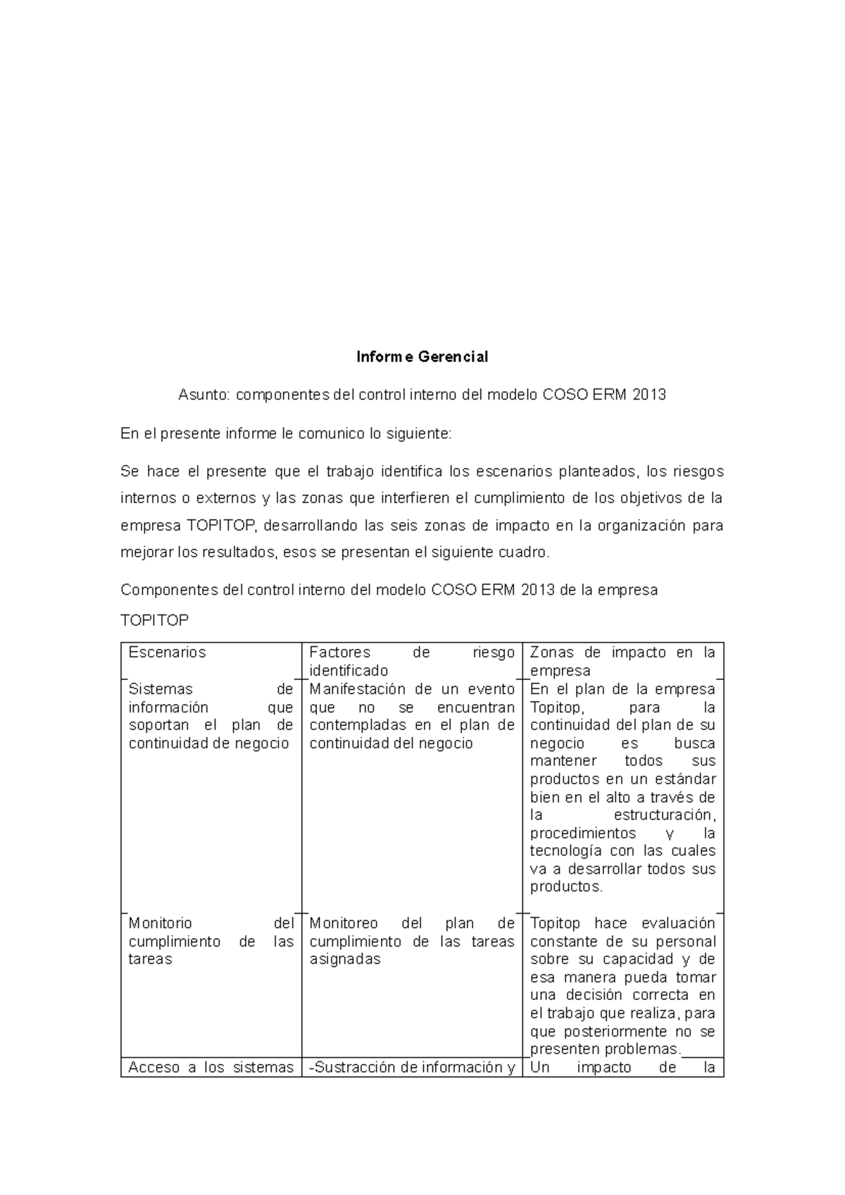 Informe Gerencial: Componentes del Control Interno COSO ERM 2013 - TA2 ...