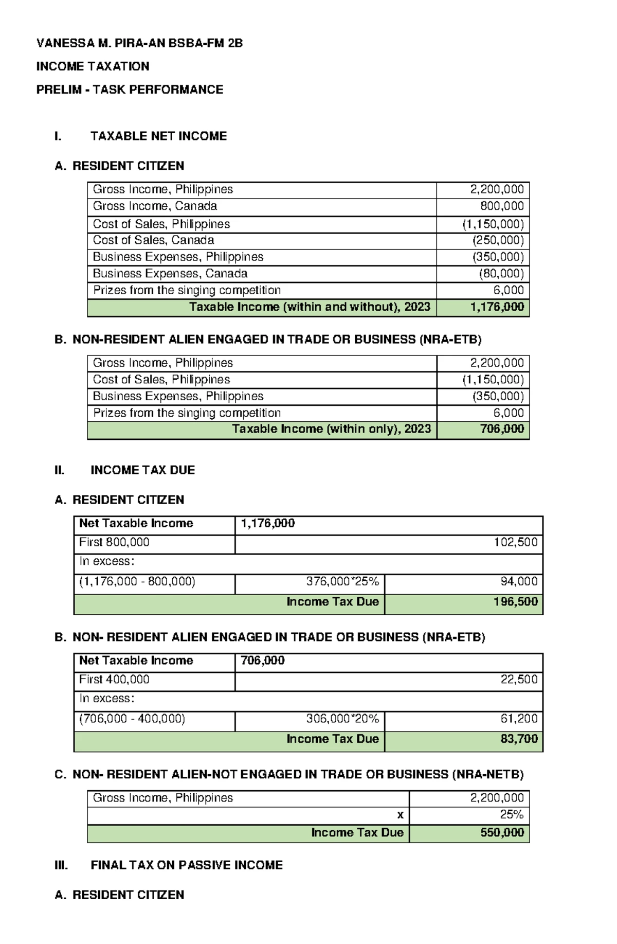 INCOME TAXATION PREFINALS PERFORMANCE TASK GROUP 1 (2021) - Studocu