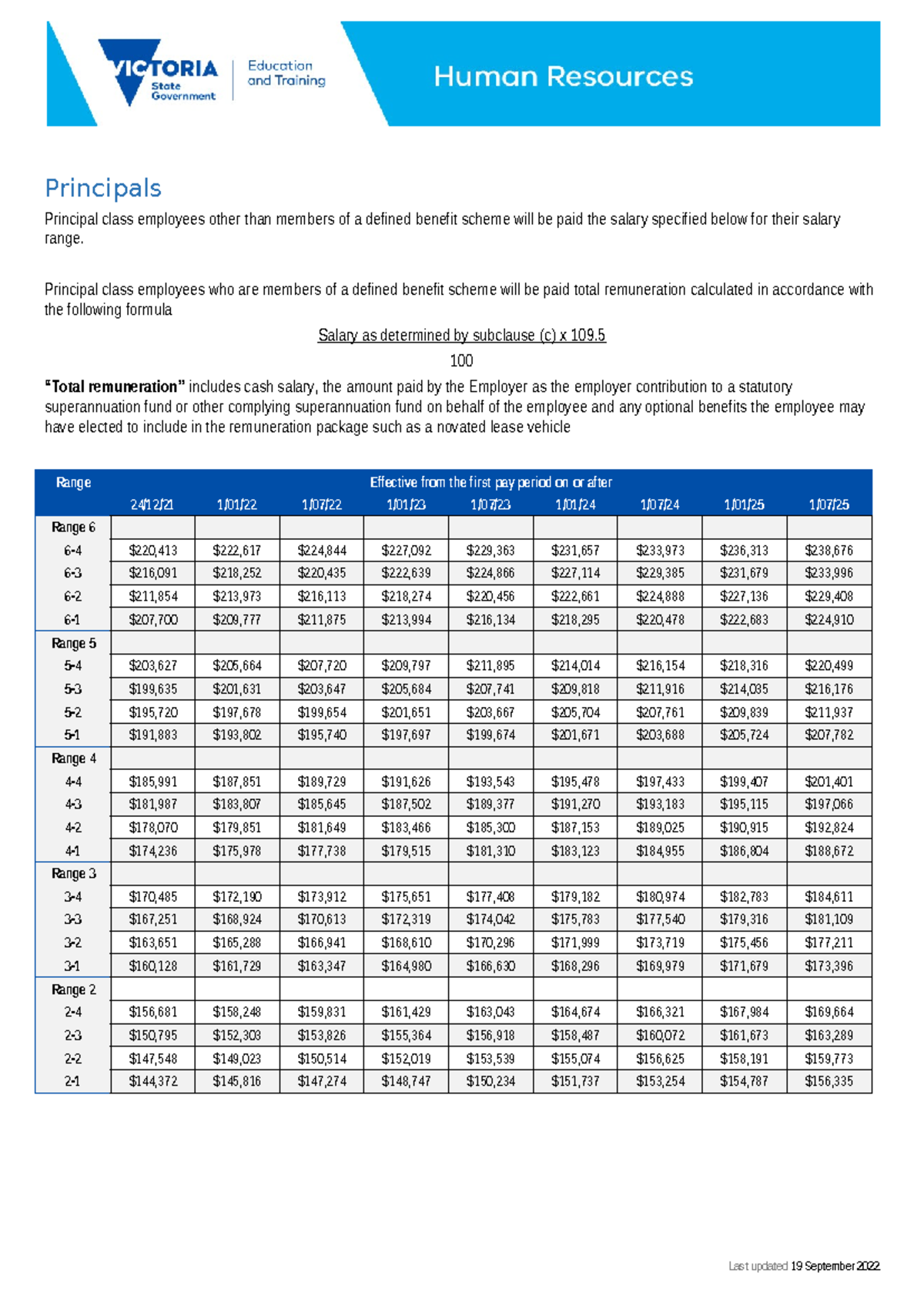 Salary principal class docx 1720 - Principal Class Remuneration in ...